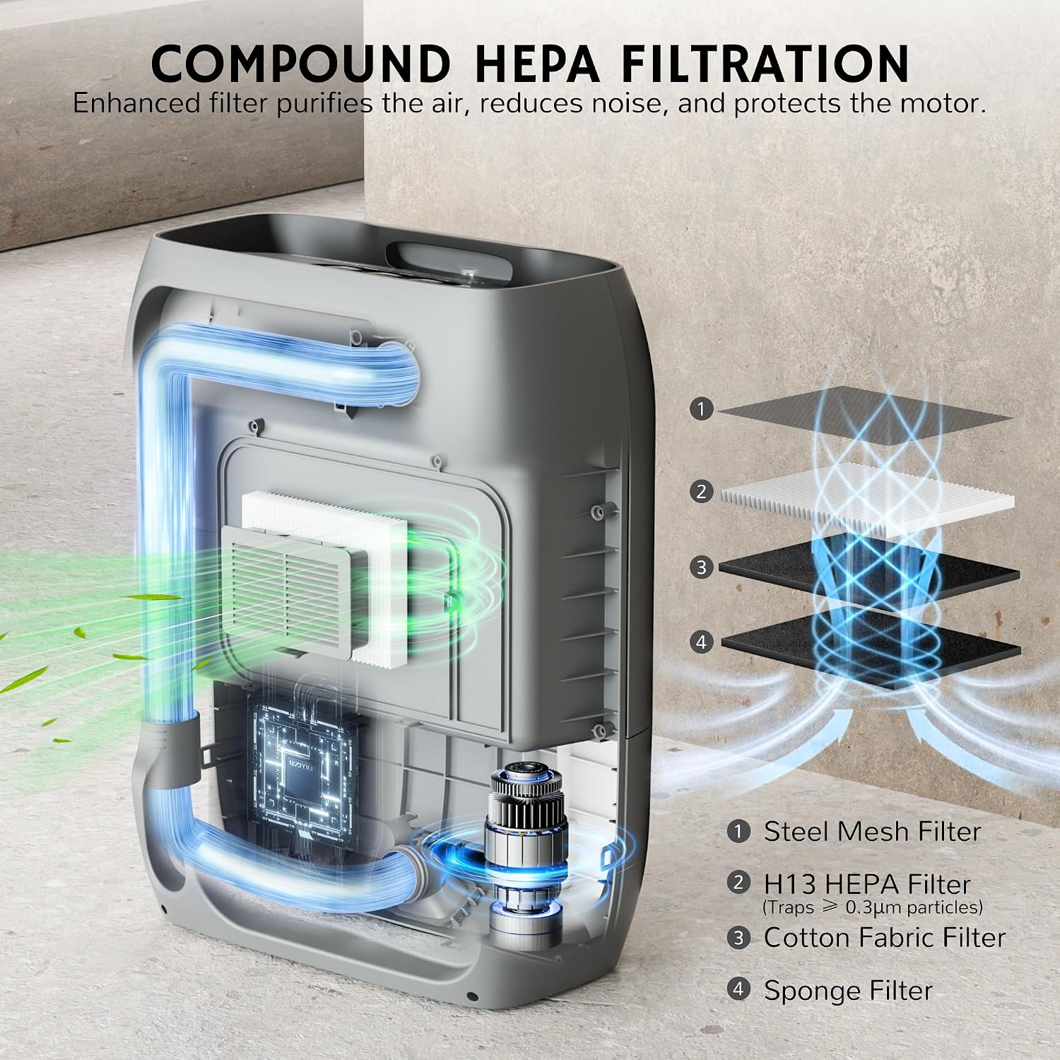 AIRTHEREAL T1 Touchless Vacuum Automatic Dustpan with 2 Operation Modes - Ultra Fast & Powerful Corded Canister Vacuum for Sweeping Salon, Pet Hair, Food, Dirt, Kitchen, 20Kpa 1500 Watt Max Suction