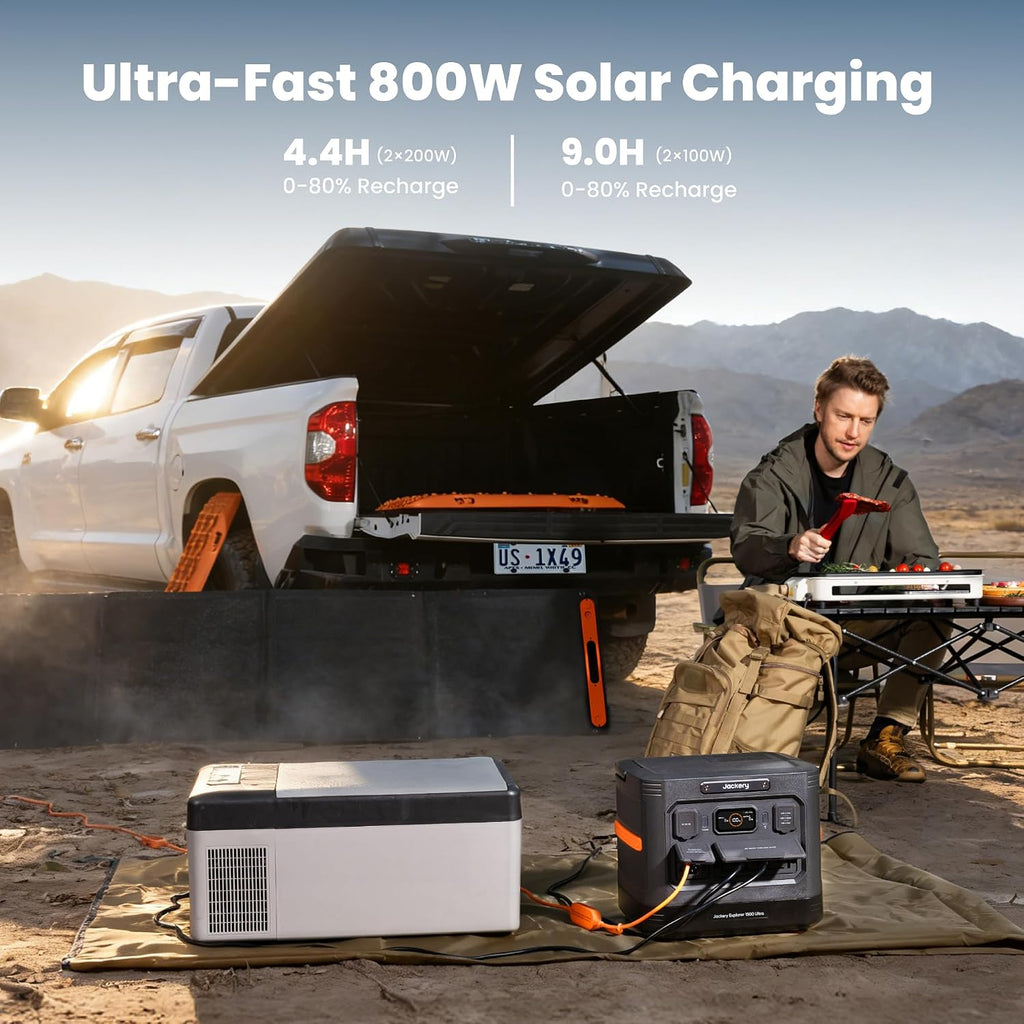 Jackery Solar Generator 1500 Ultra with 200W Solar Panel, 1536Wh LiFePO4 Portable Power Station, 1800W AC Output, IP65 Waterproof, Backup Power for Camping, Off-Grid & Emergency