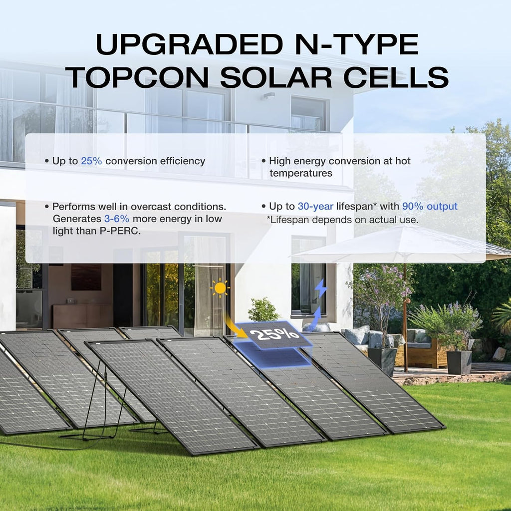 EF ECOFLOW 2PCS 125W Solar Panels, 250W Bifacial Rigid Modular Solar Panel Up to 25% Efficiency with IP68 Waterproof Rate, Adjustable Support and Solar Angle Guide for Camping, RVs & Home