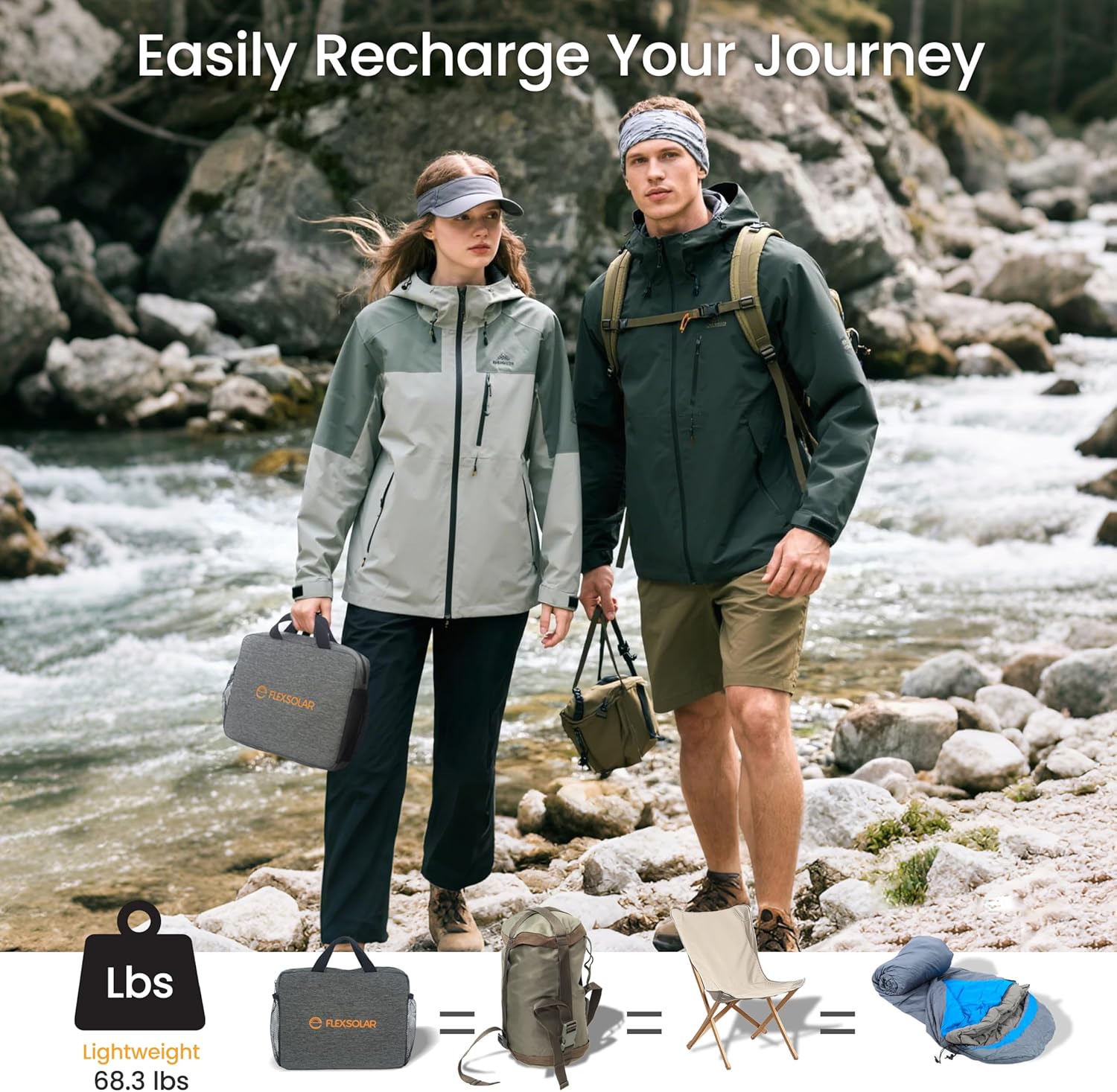 FlexSolar 2 PCS 100W Portable Solar Panels Chargers with PD3.0 USB-C,QC3.0 USB-A and DC Outputs Foldable IP67 Waterproof Power Emergency Camping