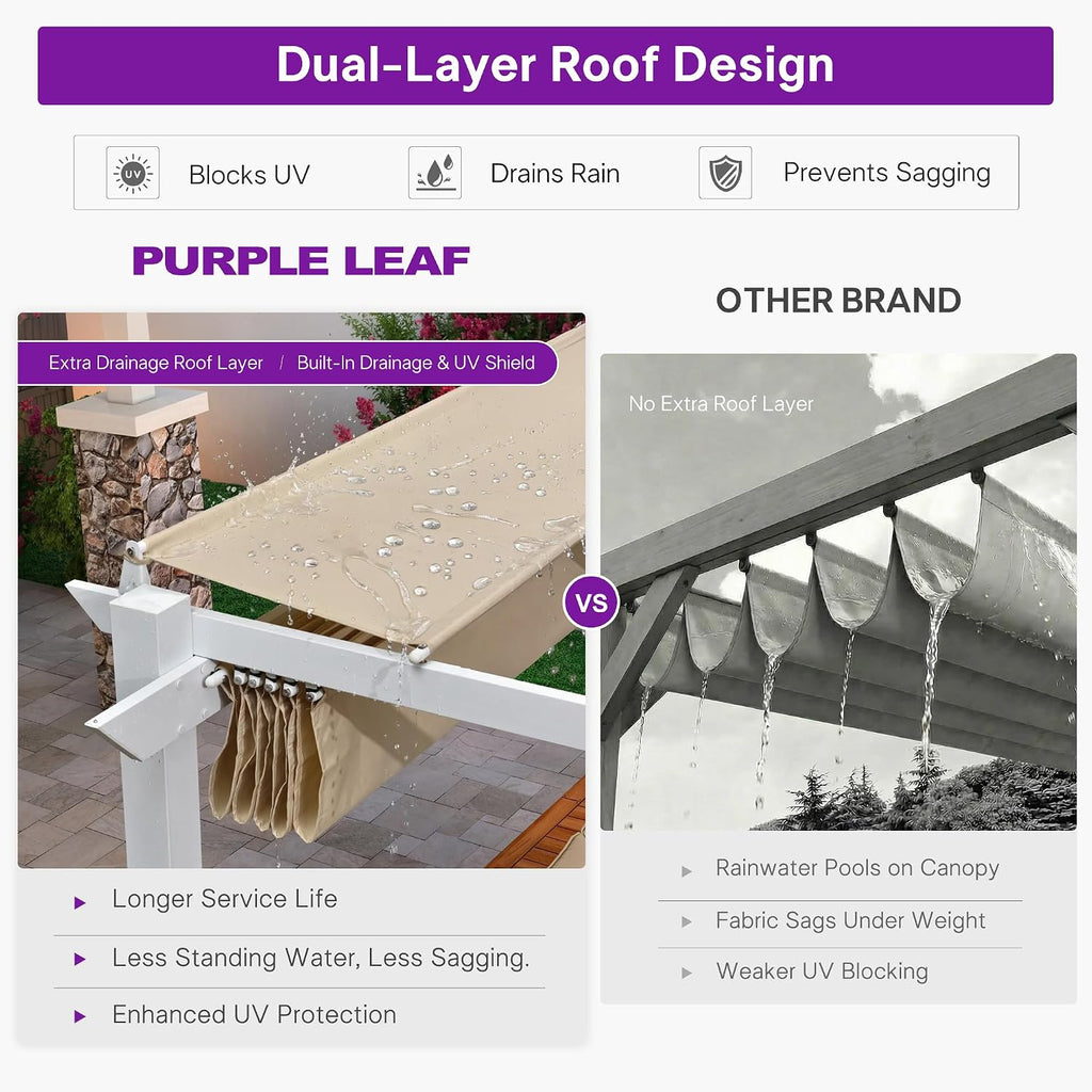 PURPLE LEAF 10' x 13' Aluminum Outdoor Pergola White Retractable Pergola with Double Sun Shade Canopy Wind-Resistant Heavy-Duty Metal Pergola for Patios Deck Backyard Garden, Khaki
