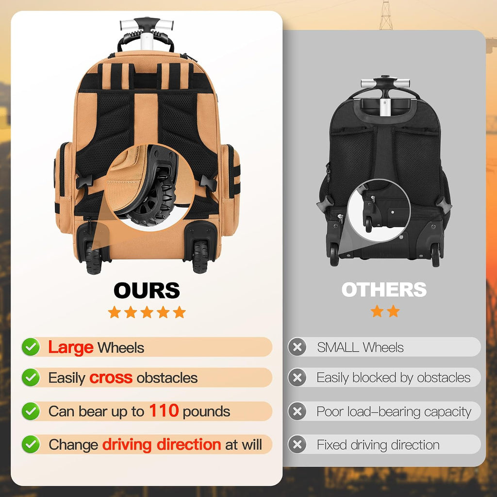 Backpack Tool Bag with Wheel, Rolling Tool Backpack for Electrician Heavy Duty Roller Tool Bag on Wheel for Construction Work, 75 Pockets & Loops Tool Backpack with Molded Base and Lock - Brown