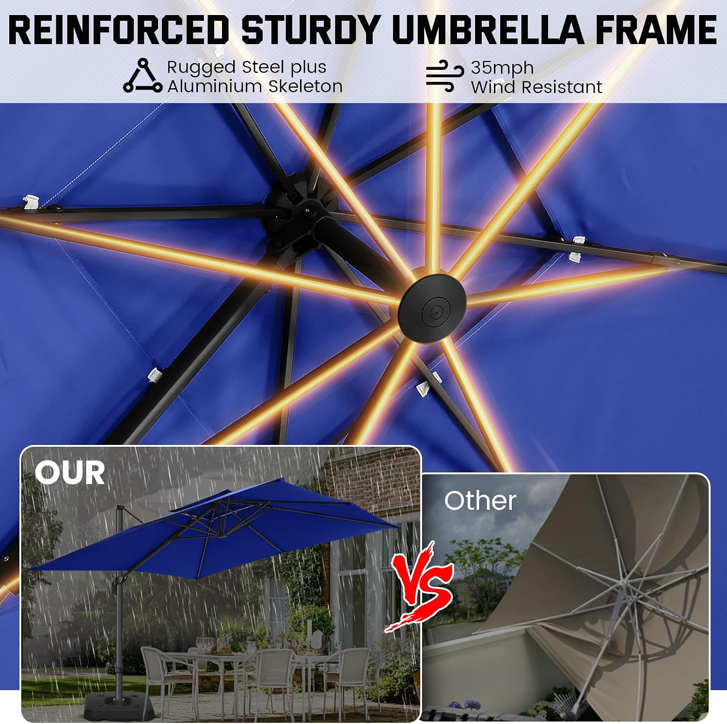 Hoteel 10ft Patio Umbrella Heavy Duty Aluminum Windproof & Shade Provision Outdoor Cantilever Double Top Offset Large Umbrella with 360°Rotation for Patio Pool Deck Gazebo, Dark Blue
