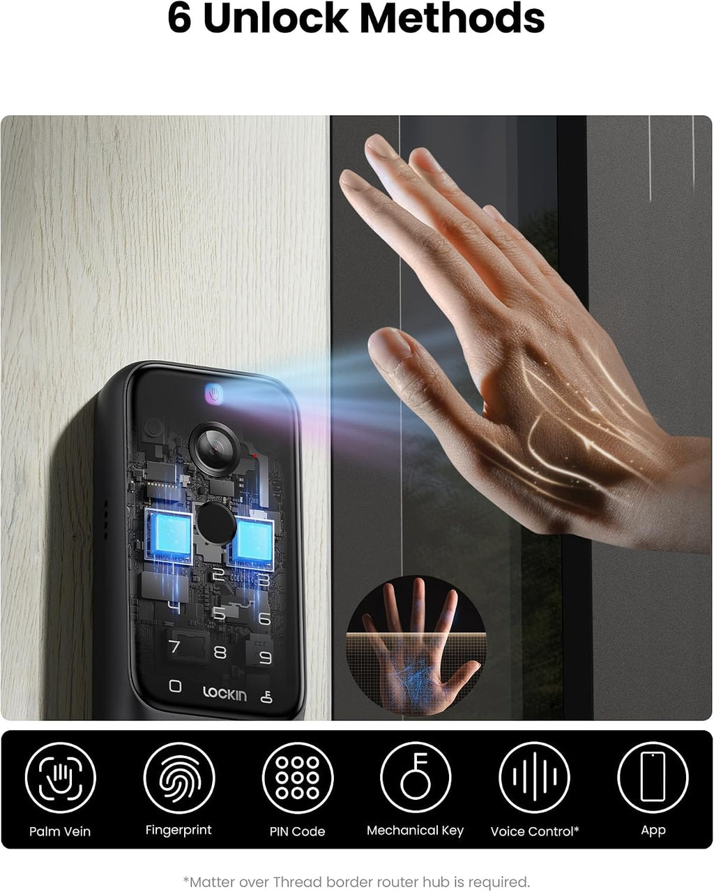 Lockin Veno Plus Smart Lock with Dual Swappable Batteries, 6-Month Power, 2K 180° Camera & Video Doorbell, Palm Vein/Fingerprint Entry, Built-in WiFi, App Control, No Subscription