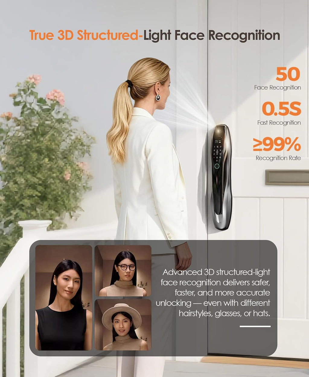 3D Face Recognition Smart Lock with Camera & Handle,Video Doorbell, 7-in-1 Keyless Entry, IP67 Waterproof, 4.5' HD Screen, 2-Way Talk,Tuya App, Door Lock for Front Door