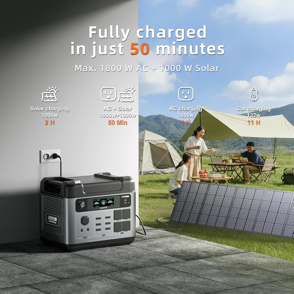 OUKITEL P2001 Pro 3200W/2048Wh Power Station With 400W Solar Panel, Solar Generator with 4 AC Outlets (6400W Peak), 1.5H Full Charging, APP Control Battery Backup for Home, Camping