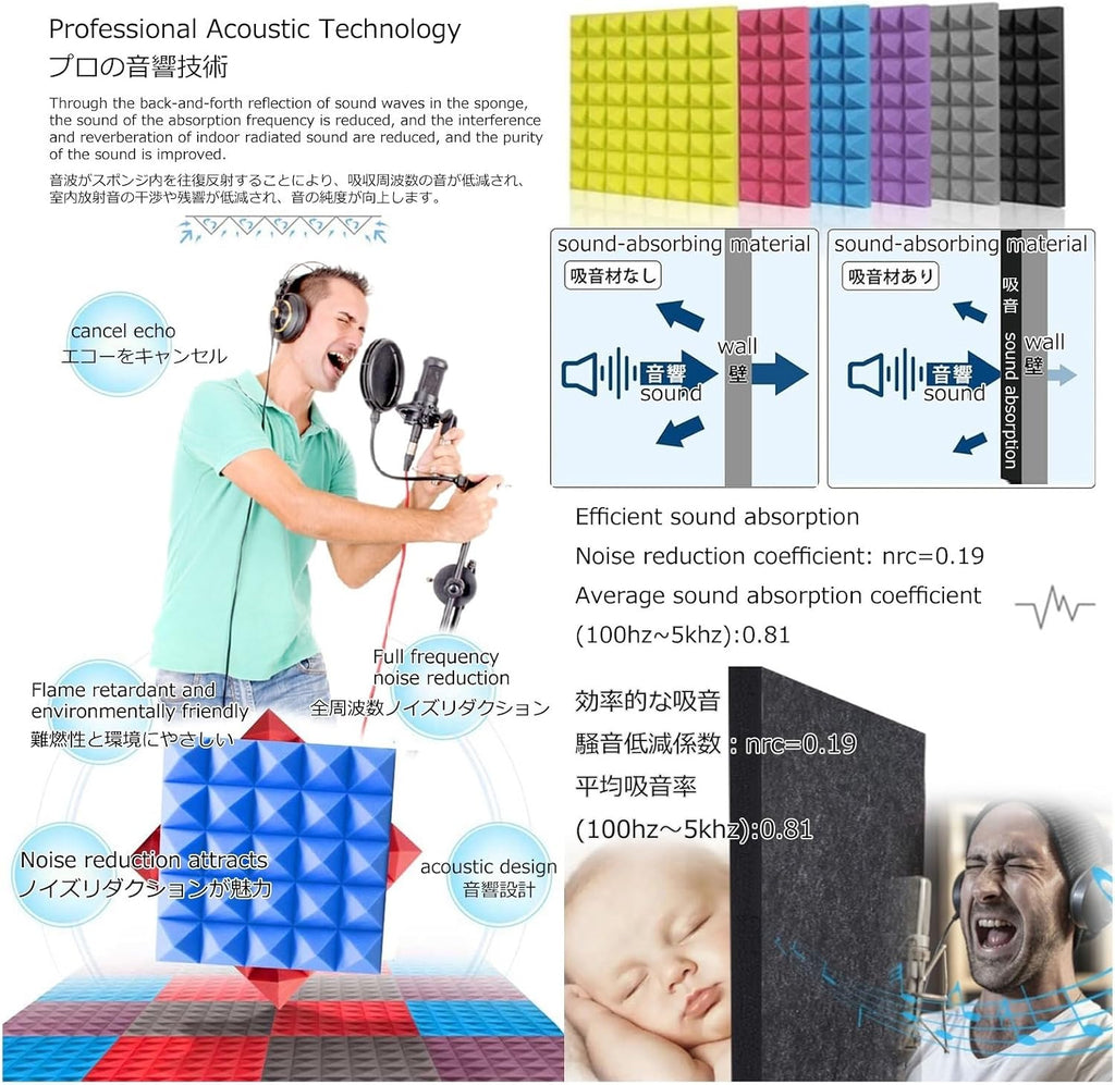 Sound Isolation Room for Home Studio, Portable Soundproof Booth Recording Booth Vocal Booth for Home Studio, Portable Vocal Booth for Recording for Recording Podcasts Singing Gaming (Color : Black)