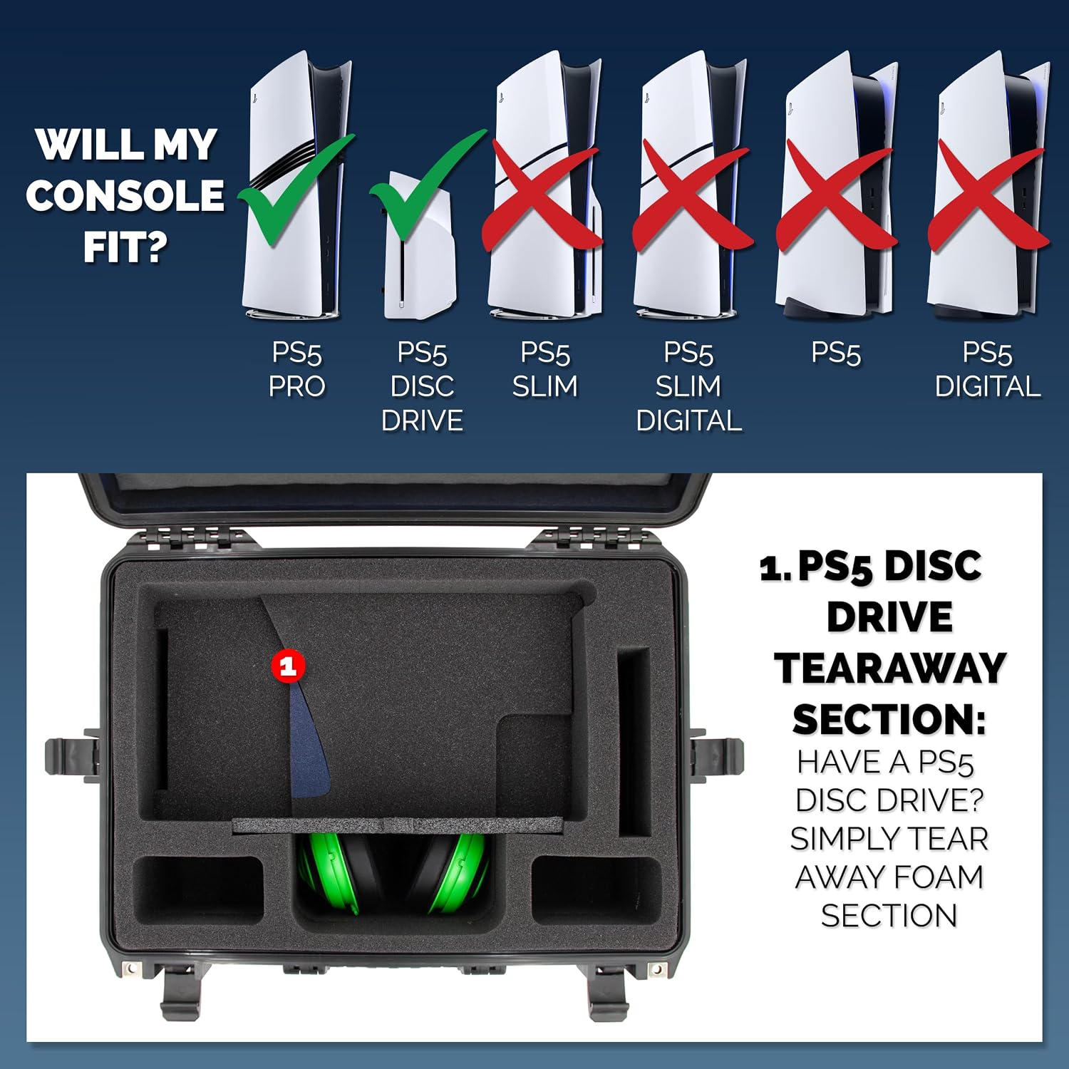 CASEMATIX Travel Case Compatible With PlayStation 5 Pro & PS5 Pro Disc Drive - Hard Shell Waterproof Case with Custom Foam for Console, Pro Controllers, Stand, Headset, Games & Accessories (Gray Lid)