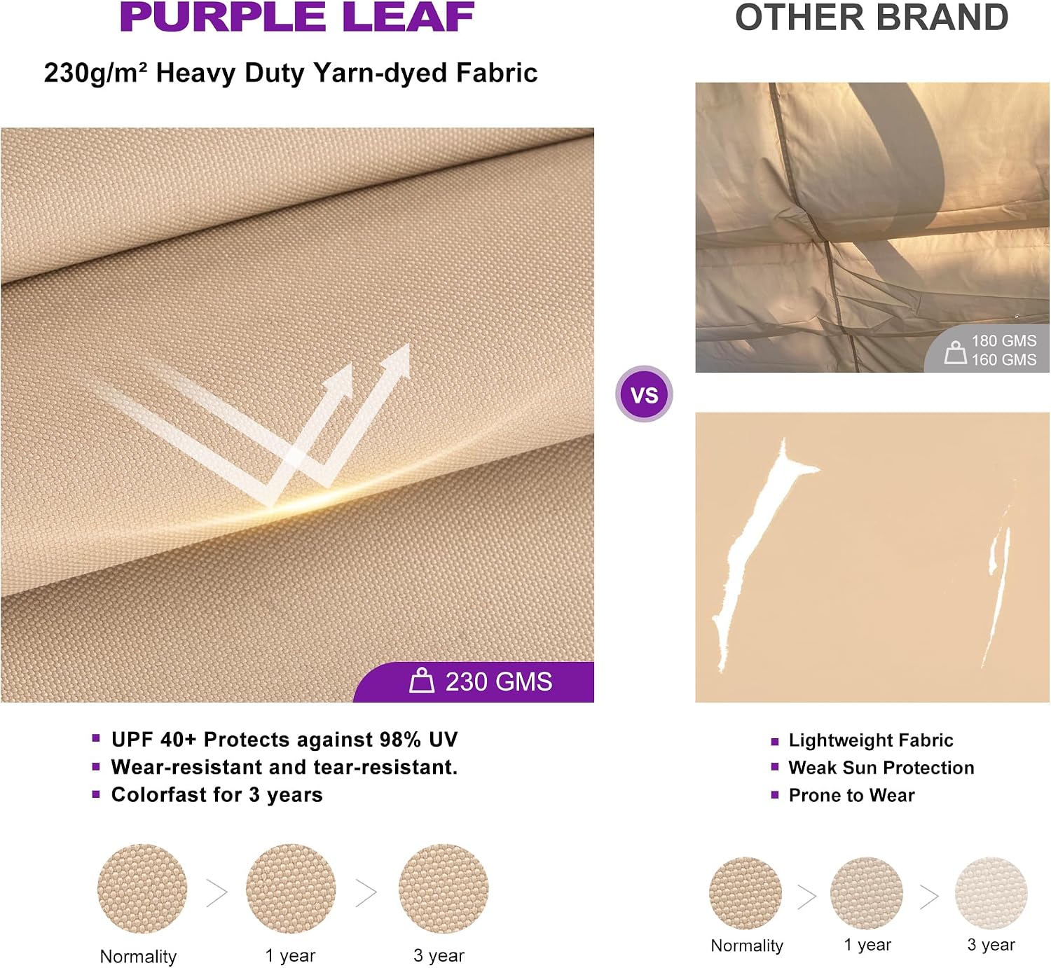 PURPLE LEAF 10' x 13' Aluminum Outdoor Pergola White Retractable Pergola with Double Sun Shade Canopy Wind-Resistant Heavy-Duty Metal Pergola for Patios Deck Backyard Garden, Khaki