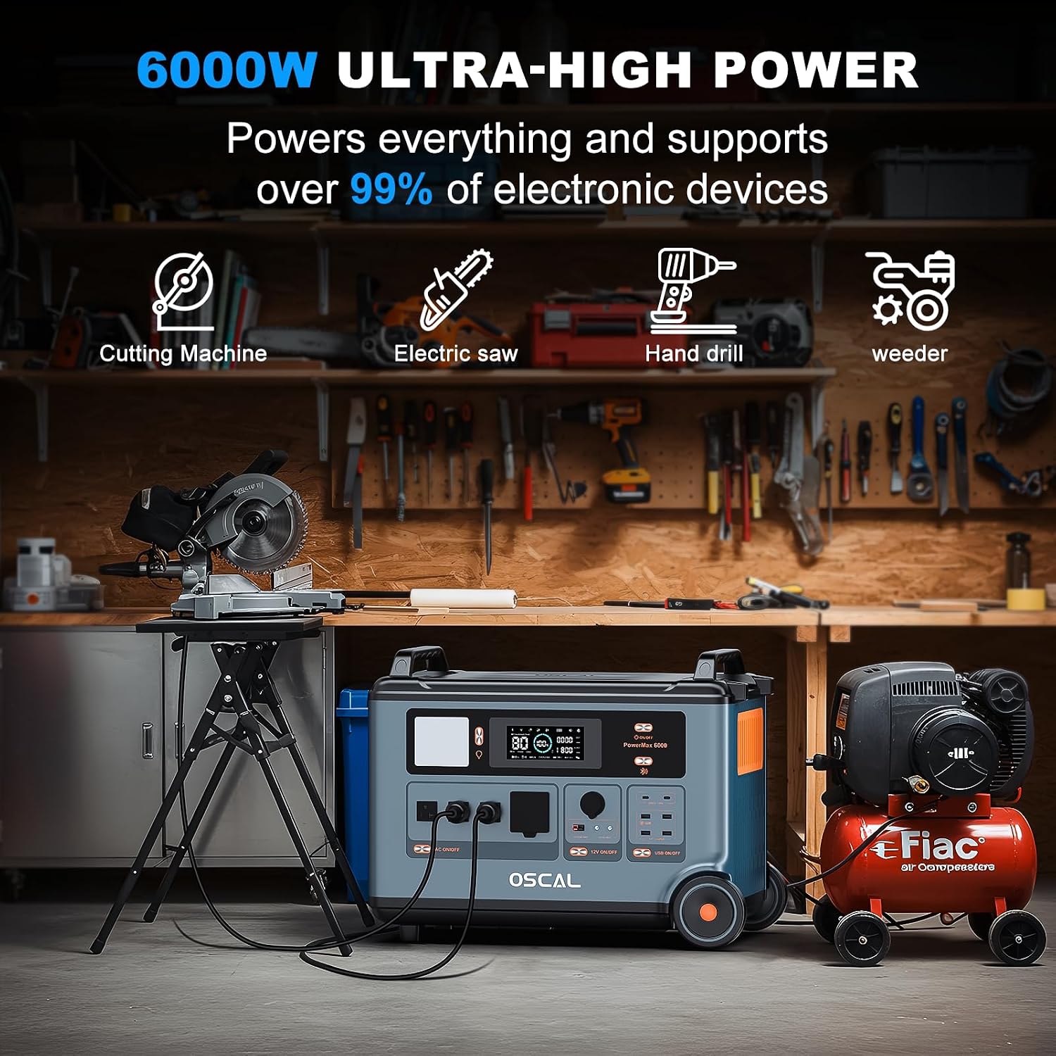 OSCAL PowerMax 6000 Solar Generator with 3×400W Panels,120V/240V Split Phase Voltage Portable Power Station, 6000w AC Output (9000W Surge),2400W MPPT Solar for Emergency