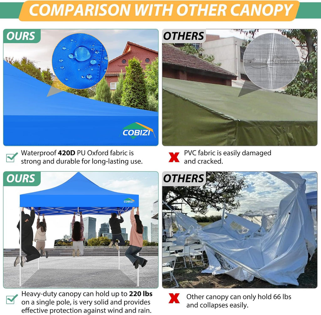 COBIZI 10x10 Canopy Tent with 4 Sidewalls,Heavy Duty Pop up Canopy with Mosquito Netting,Easy up Screen Tent for Parties Wedding Outdoor Camping with Handbag,Blue