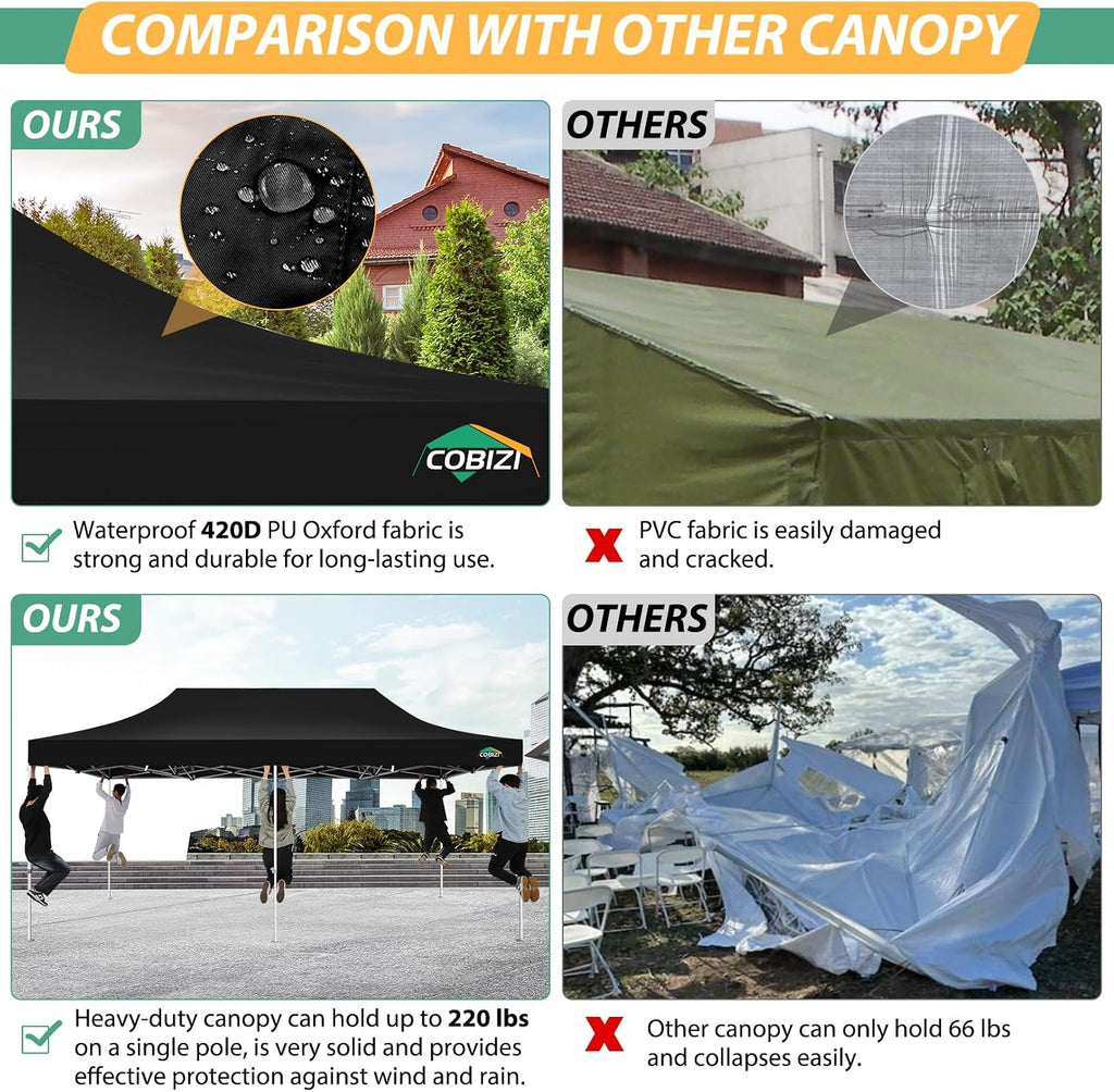 COBIZI 10x20 Heavy Duty Pop up Canopy with 6 Sidewalls, Canopy Tent with Mosquito Netting, Easy up Screen Party Tent for Parties Wedding Outdoor Patio Commercial Gazebo with Roller Bag, Black