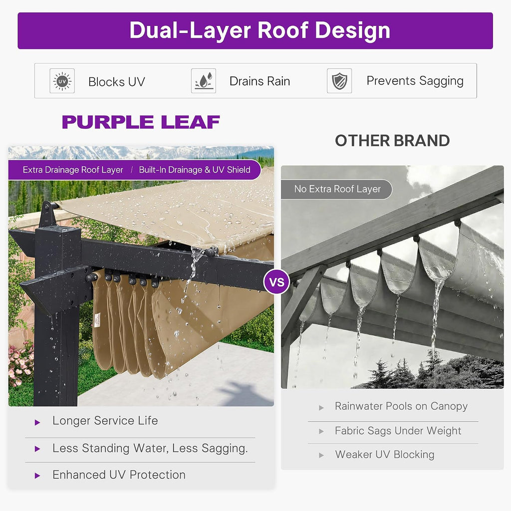PURPLE LEAF 10' x 13' Aluminum Outdoor Pergola Wind-Resistant Retractable Pergola with Double Sun Shade Canopy Heavy-Duty Metal Pergola for Patios Backyard Deck Garden, Khaki