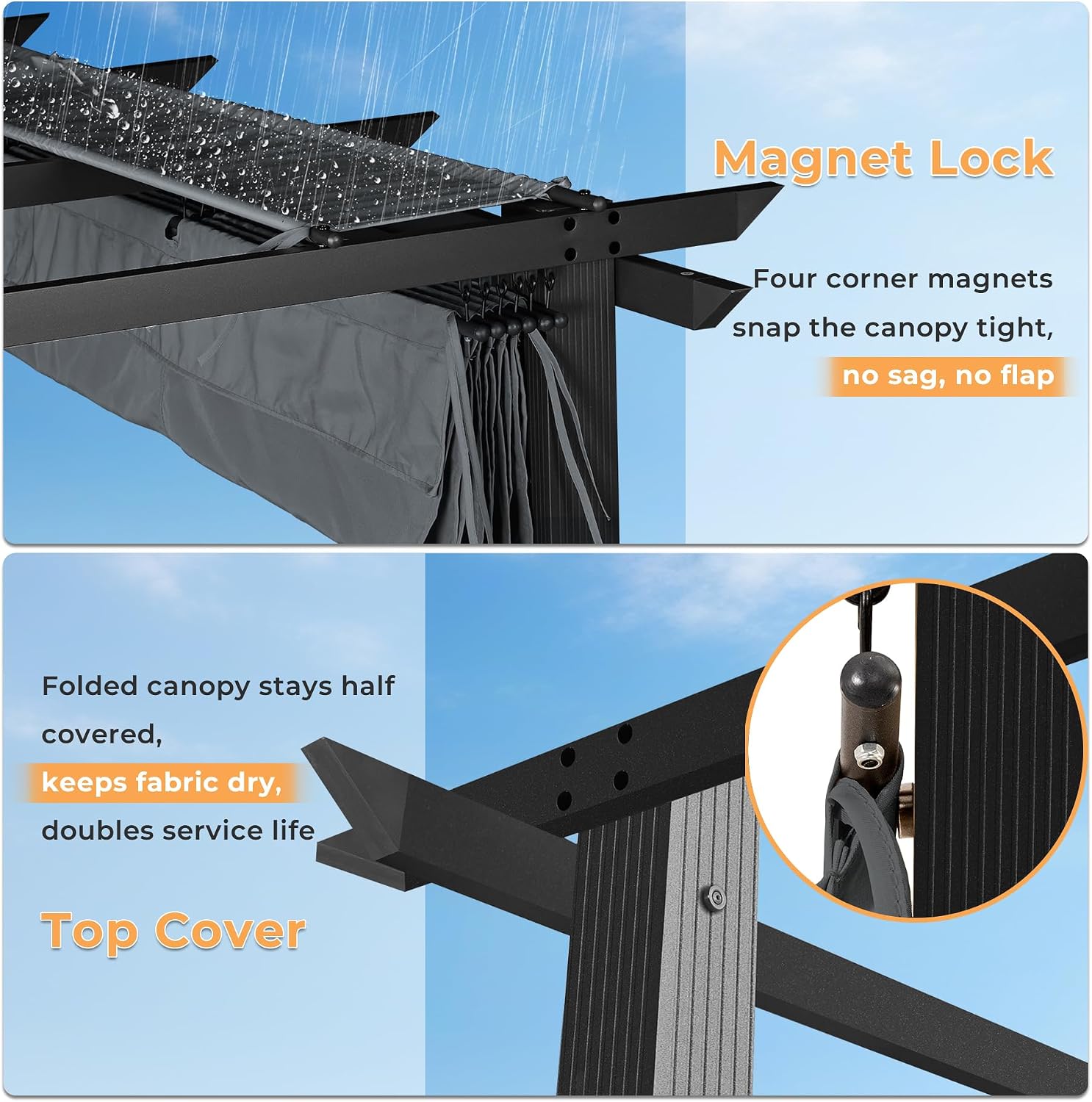 HAPPATIO 10' X 10' Retractable Pergola with Sun Shade Canopy, Patio Aluminum Frame Shelter for Backyards, Gardens, Porch, Includes Ground Studs and Expansion Screws (Grey)