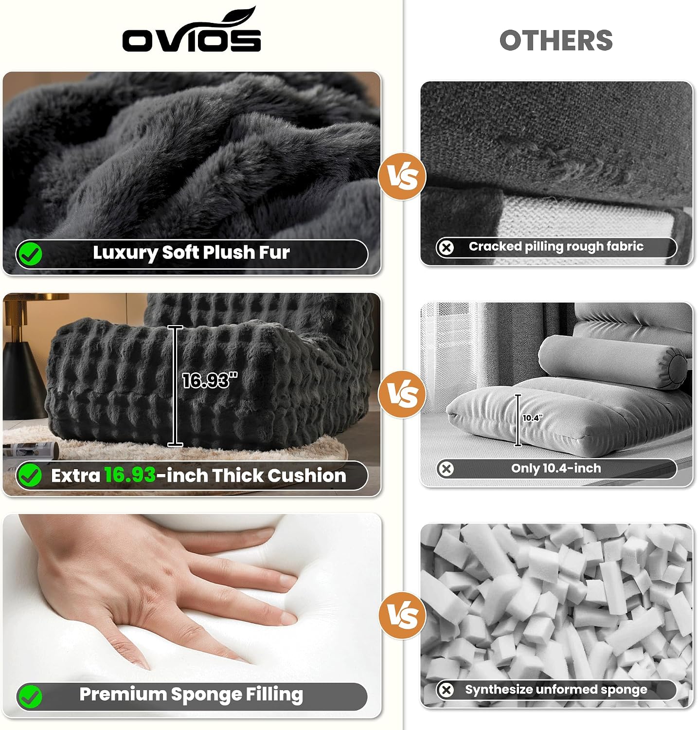 ovios Bean Bag Chair for Adult, Giant Beanbag with Plush Faux Fur, Comfy Large Big Lounger Floor Lazy Chair for Indoor Fireside Living Room Bedroom Dorm, Dark Grey
