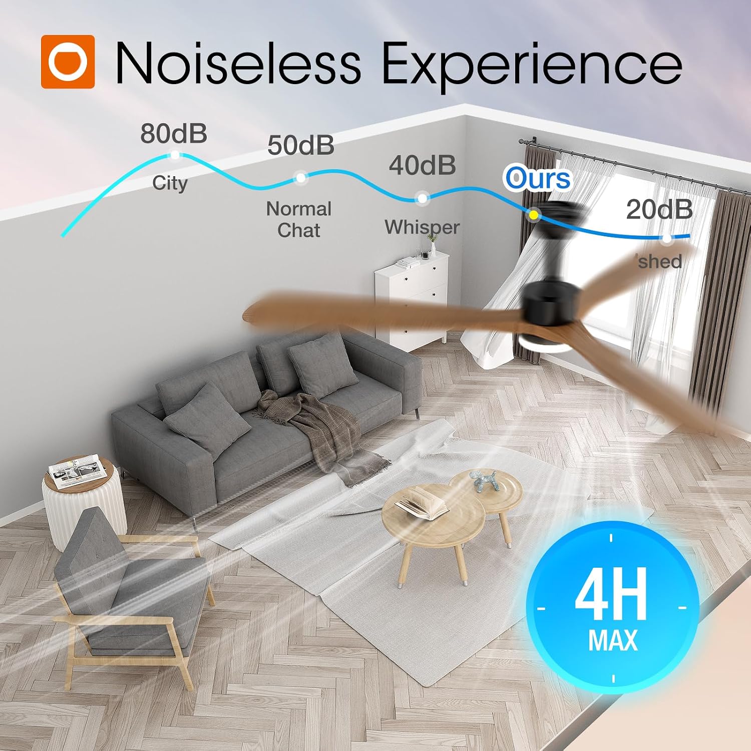 addlon 80 inch Ceiling Fans with Lights and Remote Control, Reversible, 3 Wood Blades, 6 Speeds, 3CCT Dimmable, Noiseless, Indoor/Outdoor Black Walnut Ceiling Fan for Bedroom Living Room Gazebo Patio