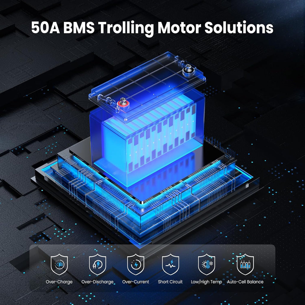 36V 50Ah LiFePO4 Lithium Battery with 1920W, Built-in 50A BMS, VATRER POWER Rechargeable Group31 Deep Cycle LiFePO4 Battery, Perfect for Trolling Motors, Marine, Off-Grid, Solar, Camping, etc.