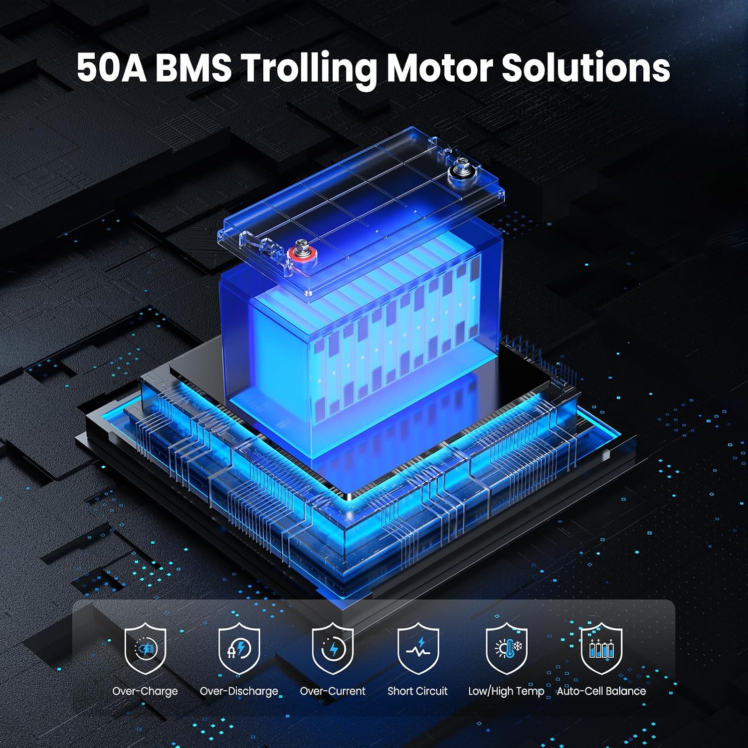 36V 50Ah LiFePO4 Lithium Battery with 1920W, Built-in 50A BMS, VATRER POWER Rechargeable Group31 Deep Cycle LiFePO4 Battery, Perfect for Trolling Motors, Marine, Off-Grid, Solar, Camping, etc.