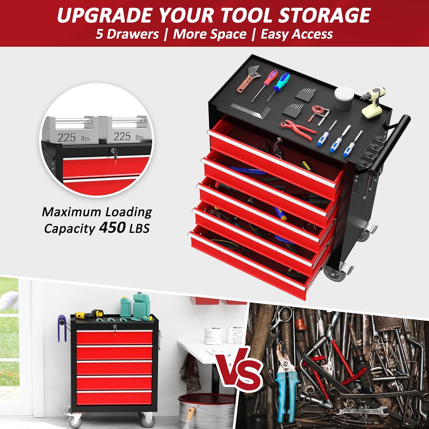 5 Drawers Rolling Tool Chest with Wheels, Portable Rolling Tool Boxes with Wheels, Tool Box Storage Cabinet with Locking System for Garage (BlackRed, 5 Drawers)
