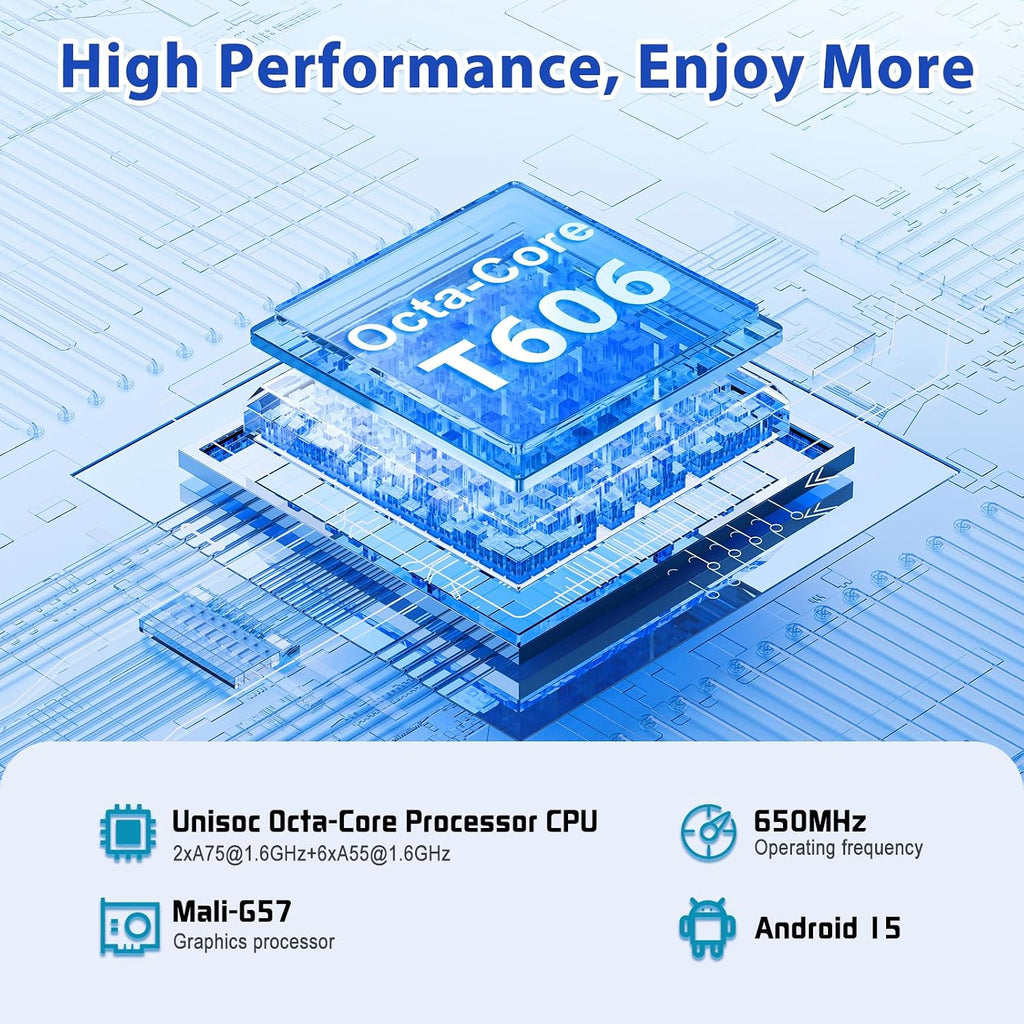 Android 15 Tablet, 11 Inch Tablet with 8000 mAh, Octa-Core, 20GB RAM 128GB ROM 1TB Expansion, 1920x1200, 5MP+8MP, 2.4G/5G WiFi, Support GMS GPS Face Unlock Parent Control, Case Included