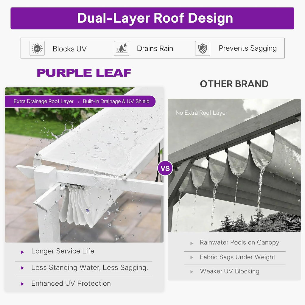 PURPLE LEAF 10' x 10' Aluminum Outdoor Pergola White Wind-Resistant Retractable Pergola with Double Sun Shade Canopy Heavy-Duty Metal Pergola for Patios Backyard Deck Garden, White