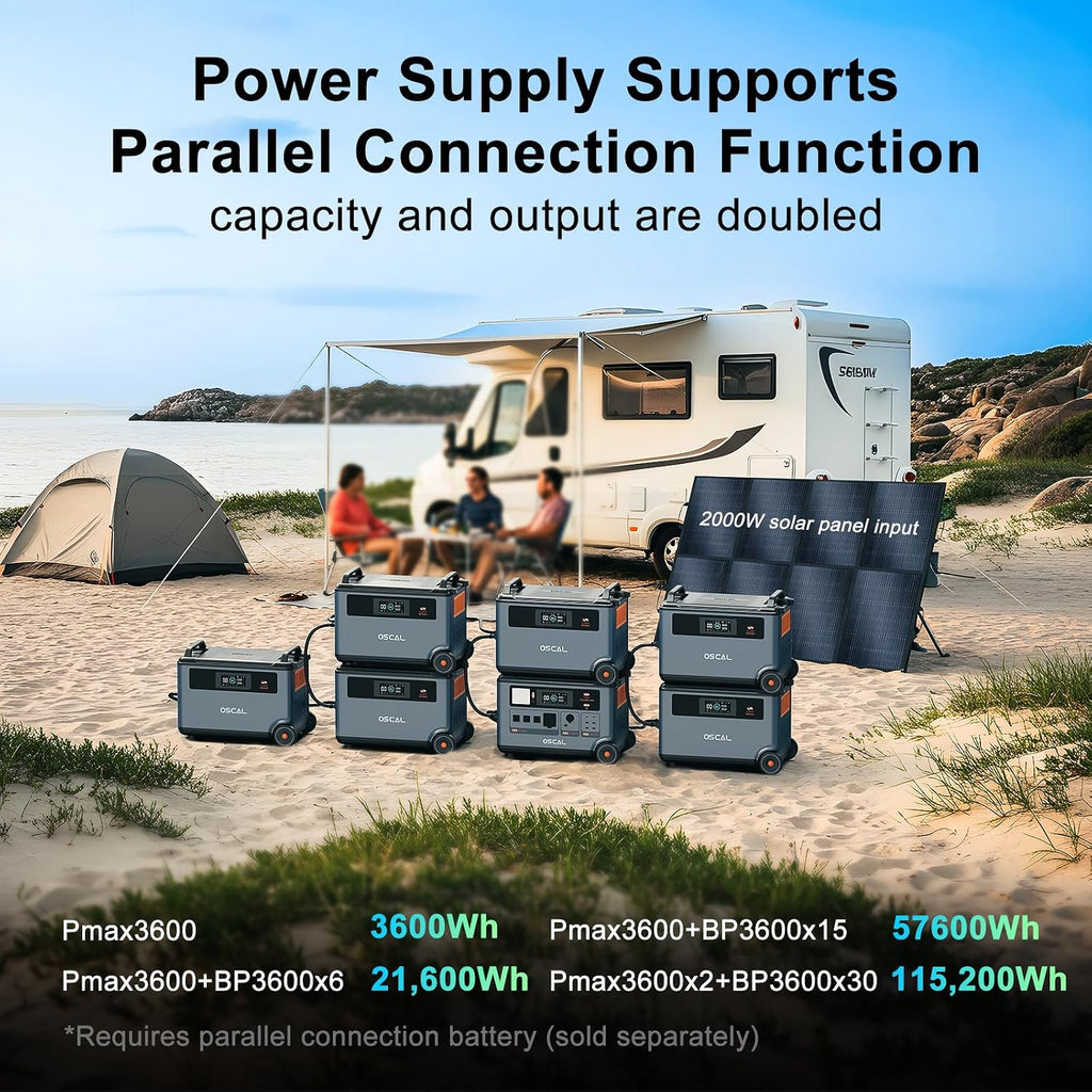 OSCAL Solar Generator 3600Wh PowerMax 6000 with 500W Portable Solar Panel, 120V/240V Power Station 6000W AC Outlets (9000W Peak), 2200W AC Charging/2400W Solar Charging, Home Battery Backup