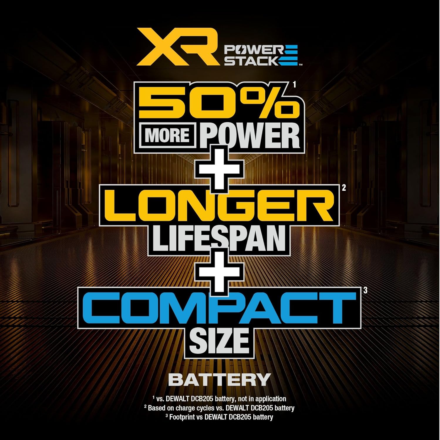 DEWALT 20V MAX XR POWERSTACK 3.5Ah Battery Kit, 2 Pack (DCBP320-2)
