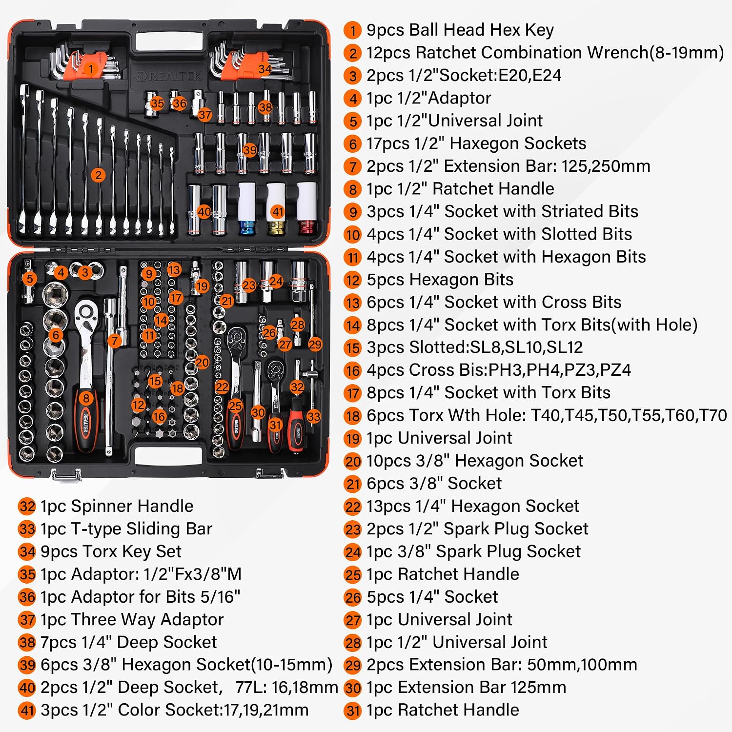 REALTEK 178 Pieces Socket Wrench Set 1/4'3/8'1/2',CR-V Metric Wrench Set with Extension Bar,Quick-Release Ratchet Wrench with Bit Socket Set for Auto Repairing,Household and Workshop,Durable Tool Box
