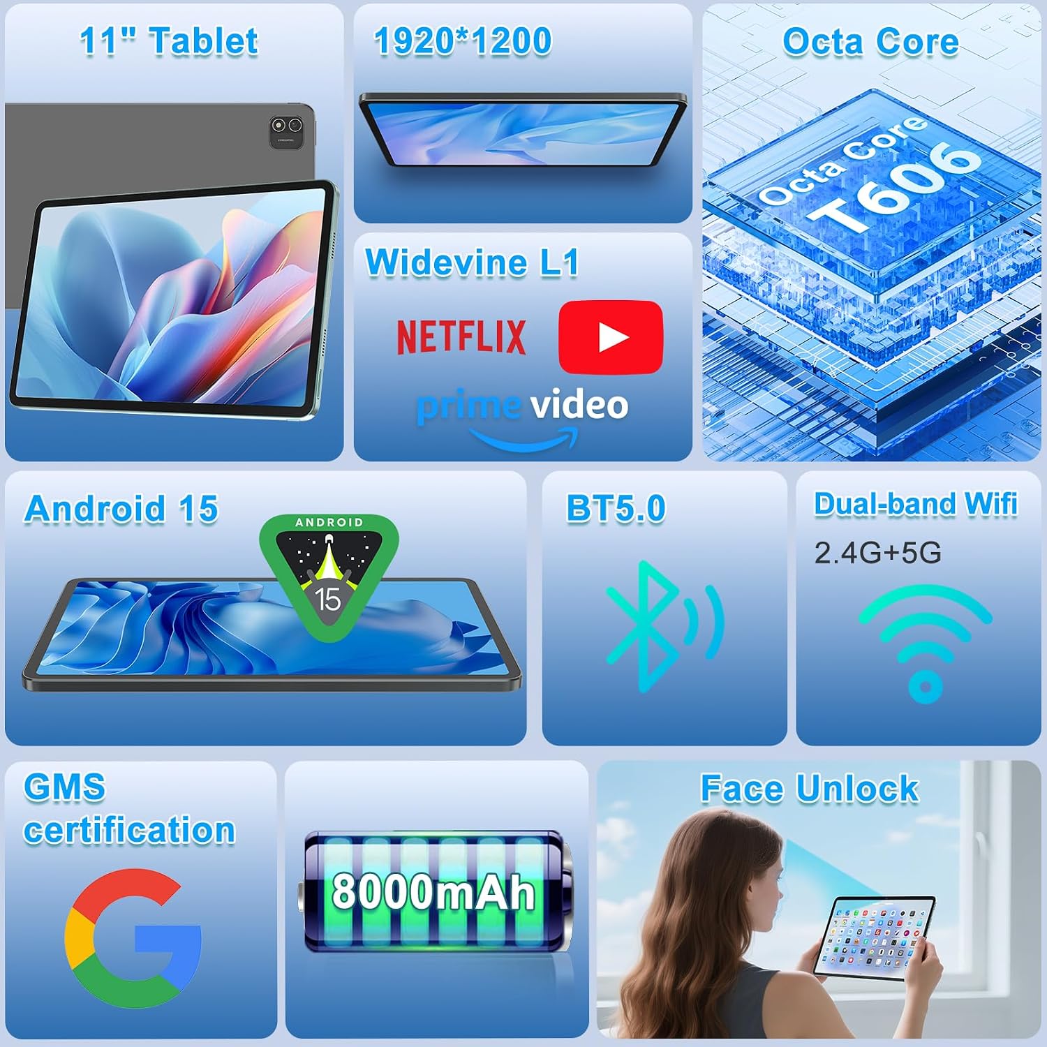 Android 15 Tablet, 11 Inch Tablet with 8000 mAh, Octa-Core, 20GB RAM 128GB ROM 1TB Expansion, 1920x1200, 5MP+8MP, 2.4G/5G WiFi, Support GMS GPS Face Unlock Parent Control, Case Included
