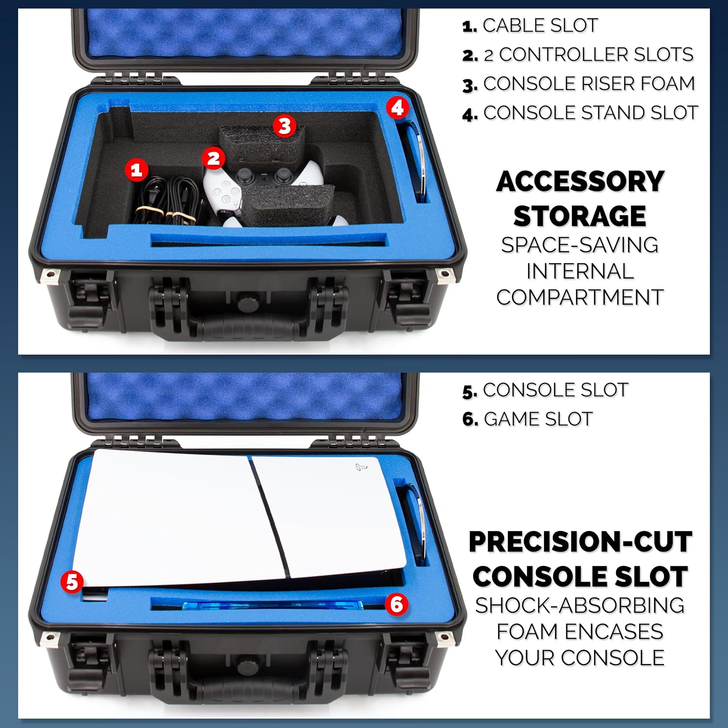 CASEMATIX Travel Case Compatible With PS5 Slim & PlayStation 5 Slim Digital Edition - Hard Shell Waterproof Case with Custom Foam for Console, Controllers, Stand, Cables and Game