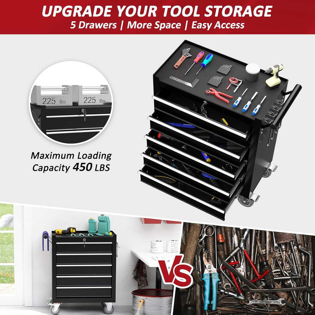 5 Drawers Rolling Tool Chest with Wheels, Portable Rolling Tool Boxes with Wheels, Tool Box Storage Cabinet with Locking System for Garage (Blue, 5 Drawers)