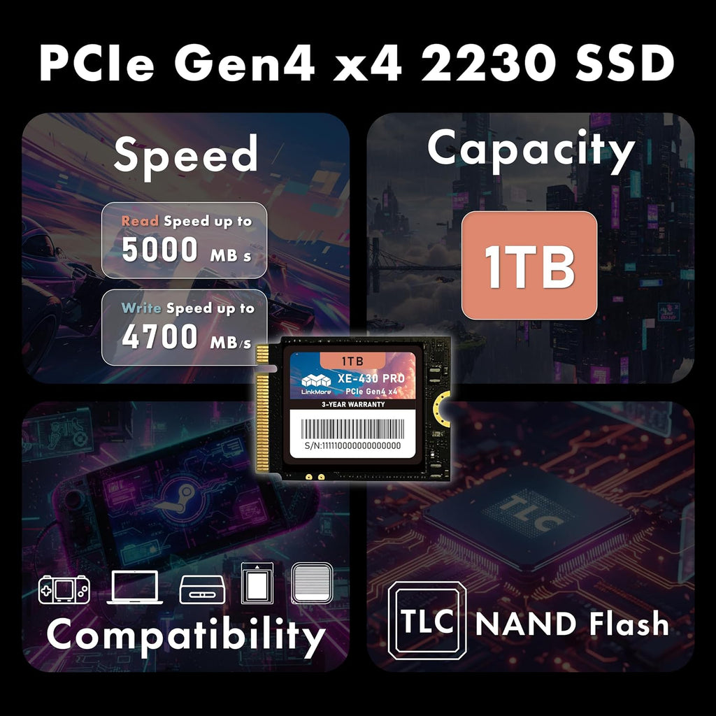 LinkMore XE-430 PRO 1TB M.2 2230 NVMe SSD, PCIe Gen4 x4 / PCIe 4.0 Internal Solid State Drive, Storage Expansion for Handheld Gaming Devices