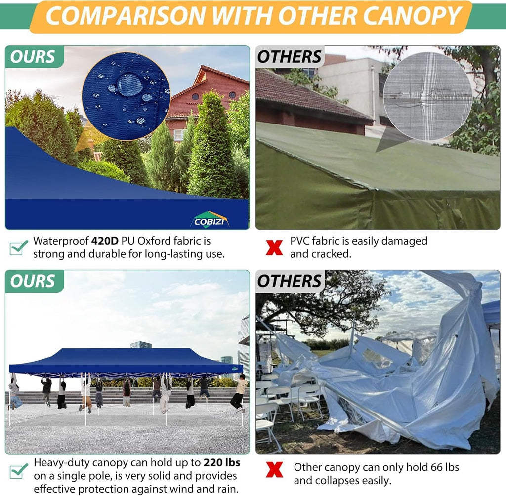 COBIZI 10x30 Pop Up Canopy with Sidewalls, Heavy Duty Canopy with Mosquito Netting, Easy up Screen Party Tents for Parties Backyard Outdoor Commercial Event Gazebo with Roller Bag, Sandbags, Deep Blue