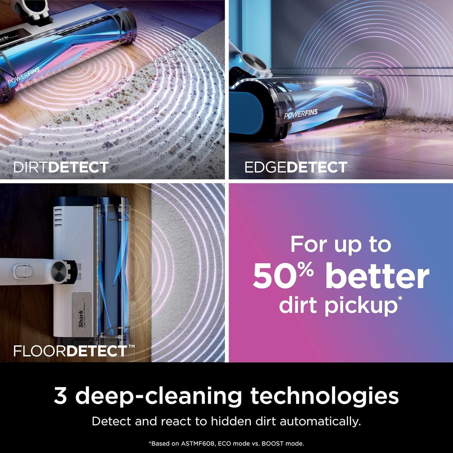 Shark IW3120 Detect Pro - Lightweight Cordless Vacuum with HEPA Filter, Portable Handheld, Charging Dock, Auto-Empty System, Crevice Tool, Ideal Stick Vacuum for Pet Hair, White/Ash Purple (Renewed)