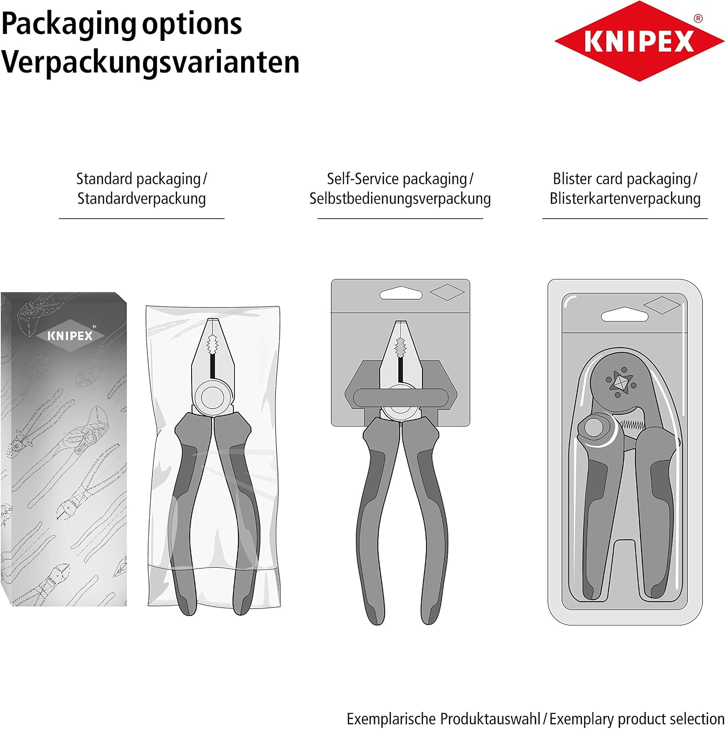 Knipex 97 90 00 LE TANOS Mini-systainer Empty, Red