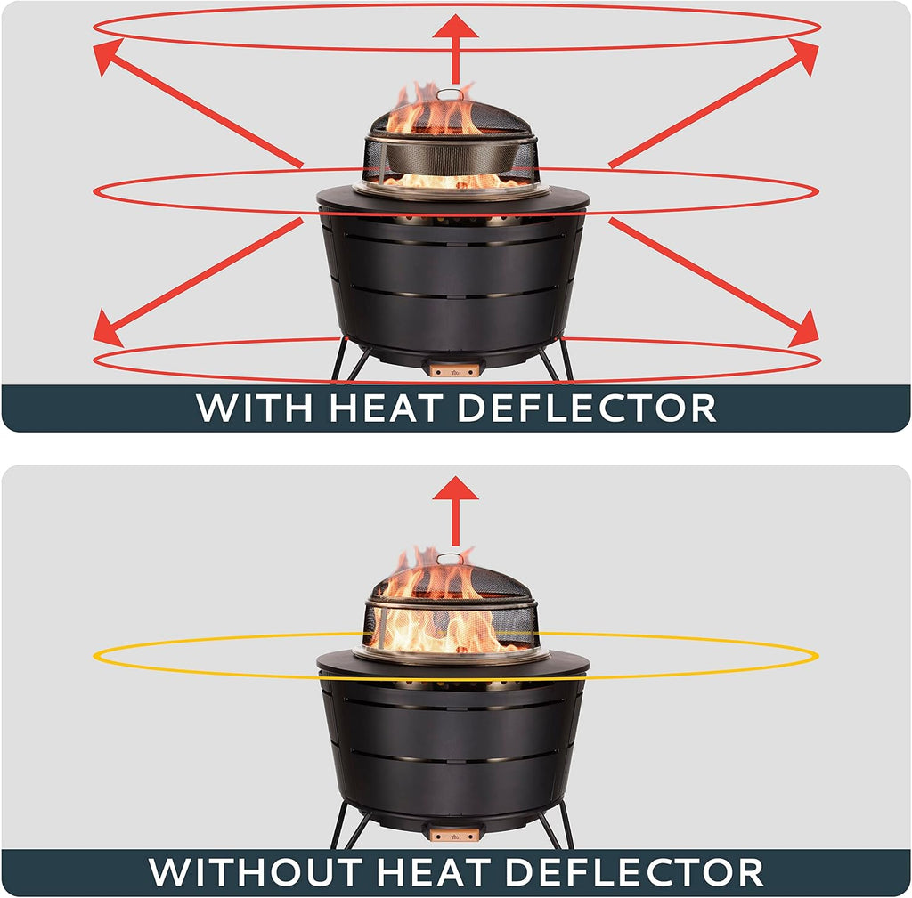 TIKI Reunion Fire Pit Heat Deflector & Screen with Poker – Outdoor Fire Pit Accessories for More Warmth & Safety – Spark Protector & Ember Guard for Even Heat Distribution – Durable Metal Design