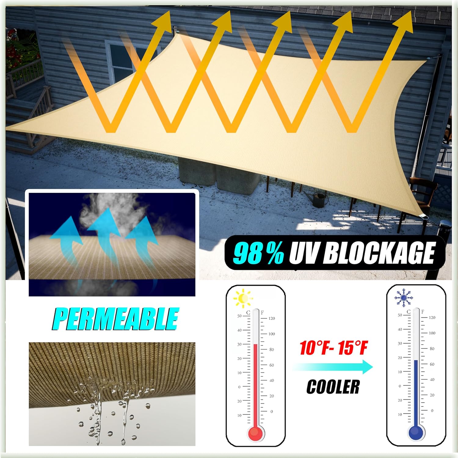 Amgo Custom Size 12' x 16' Red Rectangle Square Sun Shade Sail UPF50+ AGTAPR1620, Order to Make Canopy Awning, 95% UV Blockage, Water & Air Permeable, Commercial and Residential (We Customize)