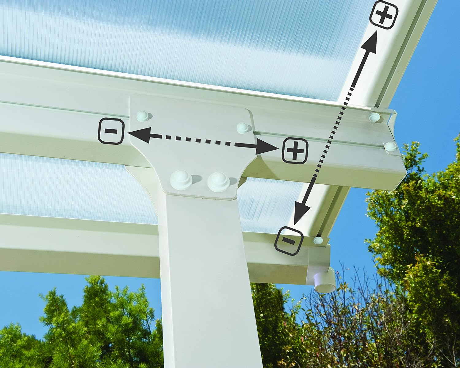 Palram - Canopia Feria Patio Cover 10' x 18' White/White Outdoor Canopy Awning, Waterproof, Shade, Outside Shelter For Backyard, Gutters, with 100% UV Protection