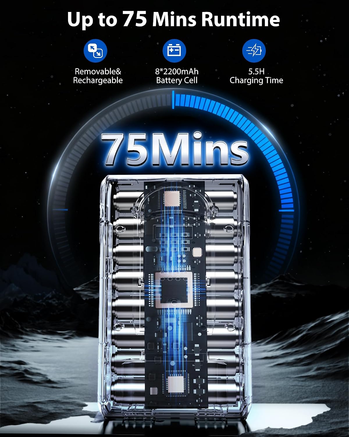 Cordless Vacuum Cleaner, 75Mins/55KPa/650W Freestanding Stick Vacuum Cleaners for Home, Rechargeable, Lightweight, Cone Filtration&Anti-Tangle, for Hard Floor, Carpet, Hardwoods, Pet Hair