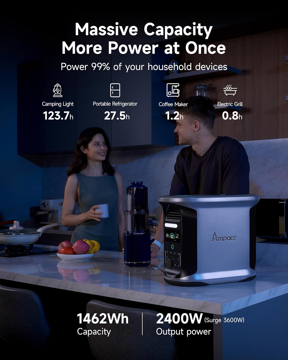 AMPACE Andes 1500 Power Station 2400W(Surge 3600W) Solar Generator with 100W Solar Panel, 1462Wh Solar Power Station, 1800W A-Boost Fast Charging, APP Control, Emergency Power for Home Use