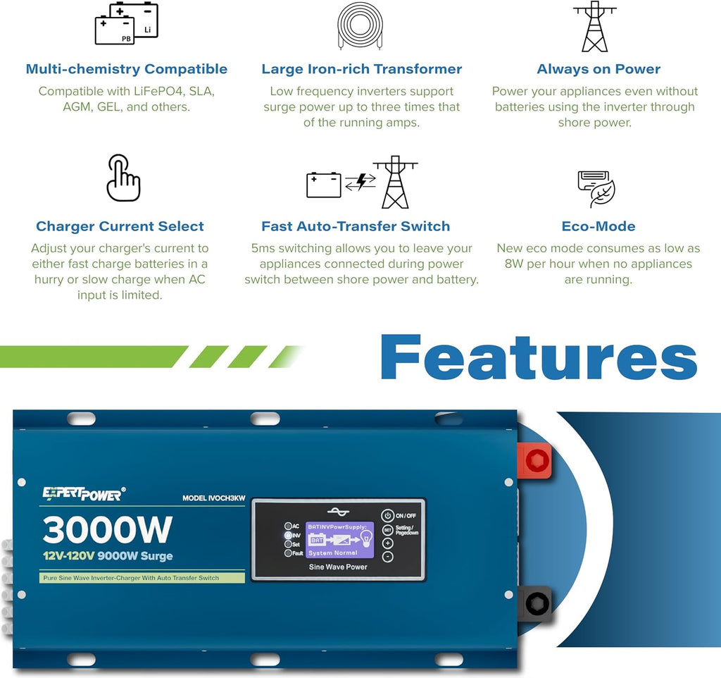 ExpertPower 3000W Pure Sine Wave Inverter Charger | Peak 9000W | DC 12V - AC 110V | LifePO4/ Lithium Battery Compatible | Auto Transfer Switch | External Display