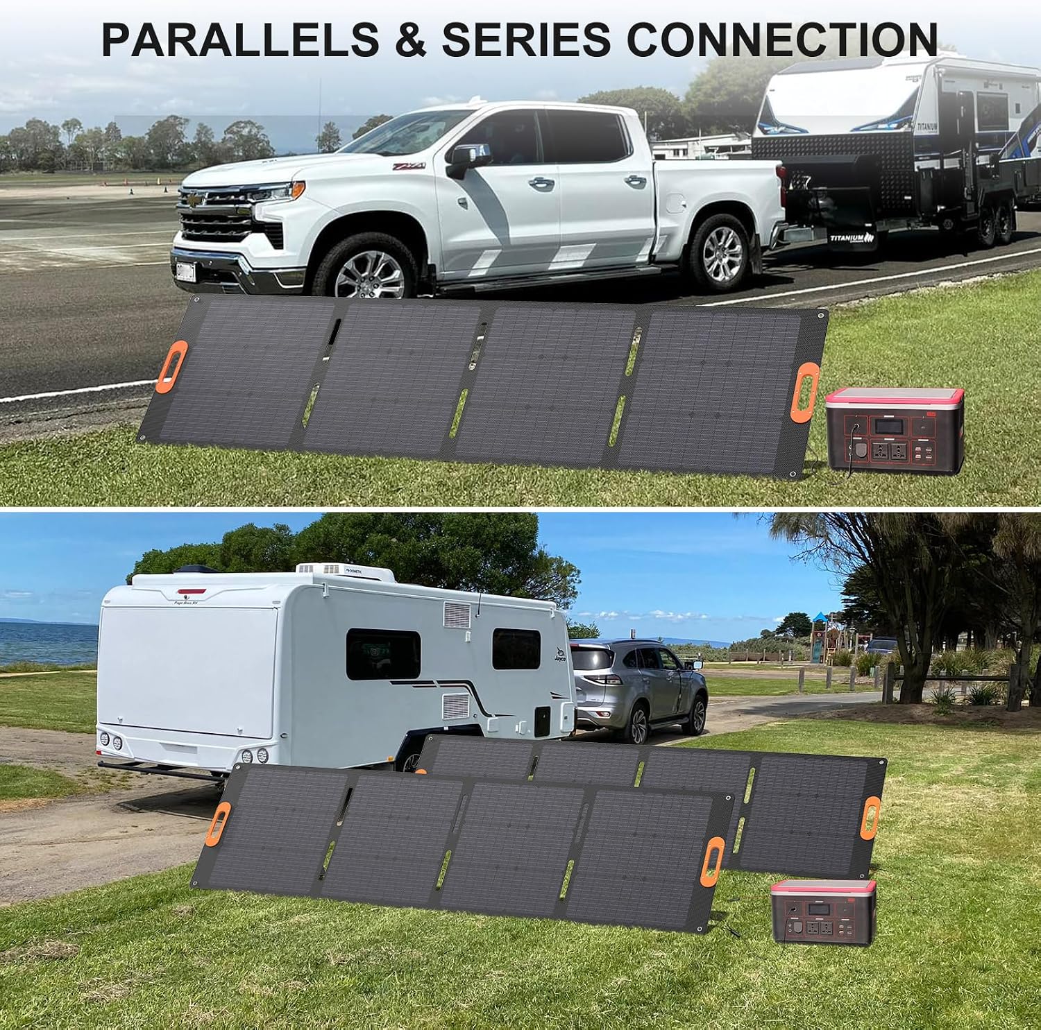 Solarapex 200W Portable Solar Panel, IP67 Waterproof ETFE One-Piece Lamination, 23.5% Efficiency Foldable Charger, USB/Type-C/MC4/XT60/DC8020/Anderson Output or High-Capacity Portable Power Station