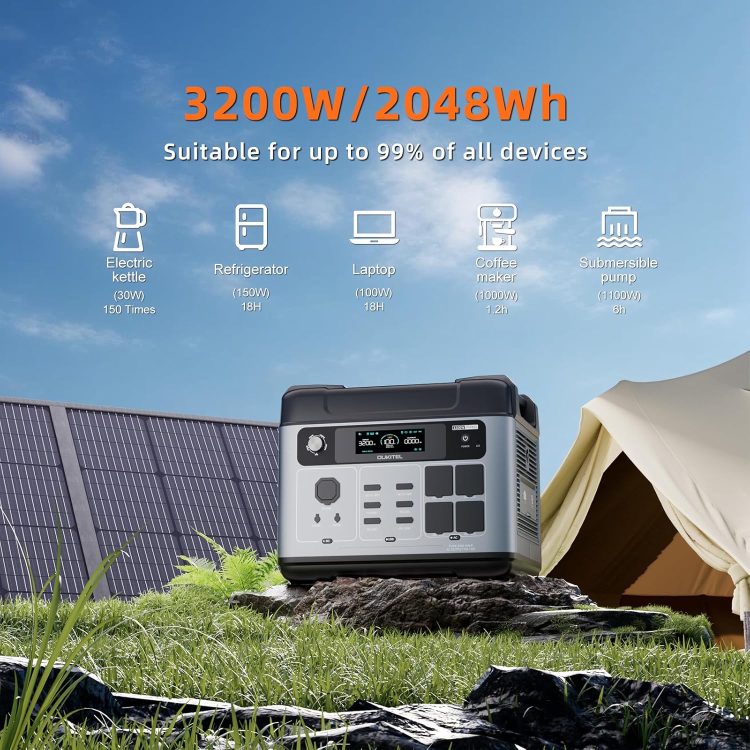 OUKITEL P2001 Pro 3200W/2048Wh Power Station With 400W Solar Panel, Solar Generator with 4 AC Outlets (6400W Peak), 1.5H Full Charging, APP Control Battery Backup for Home, Camping