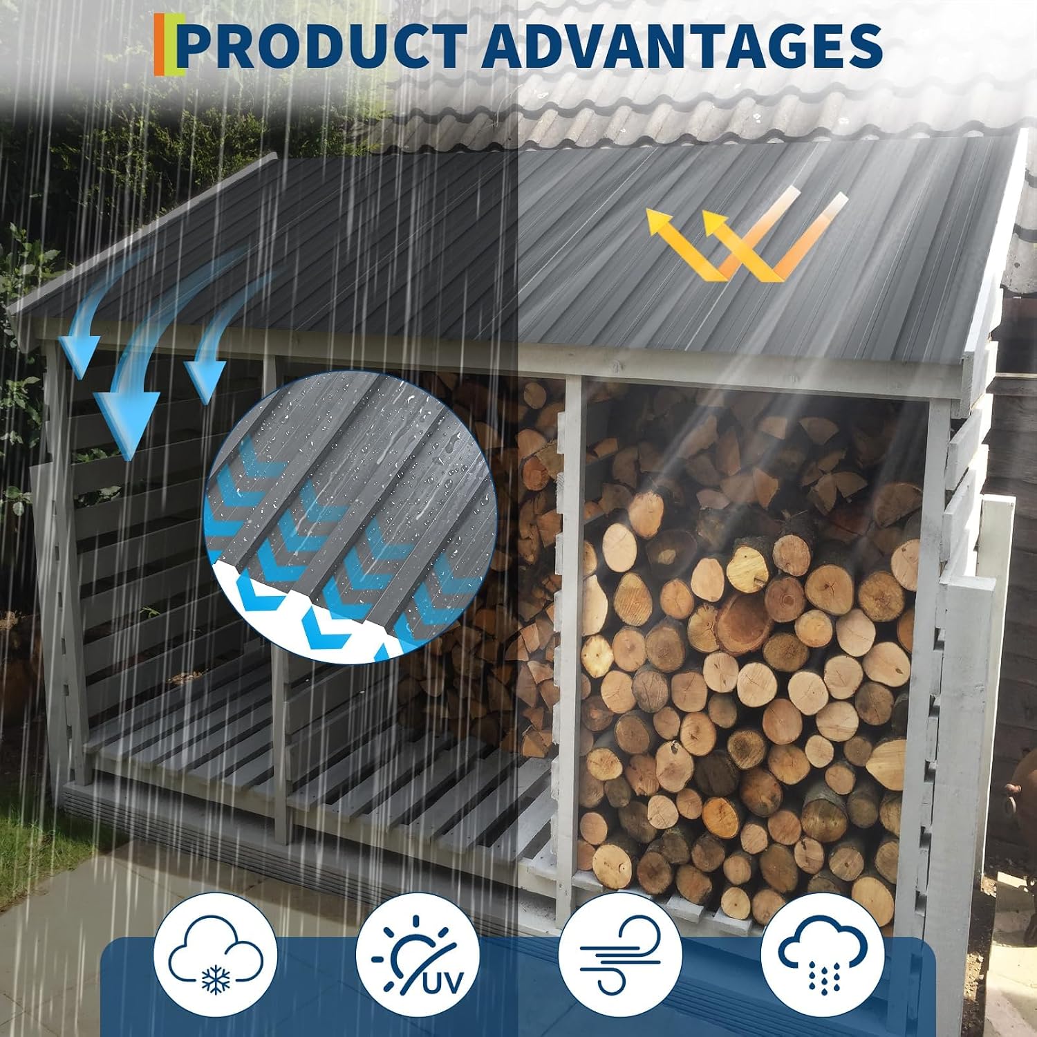 20 pcs Metal Roofing Panels, 5ft Galvanized Steel Corrugated Roof Sheets Gazebo Top Cover Garages, Sheds, Stables Replacement for Patio Outdoor Garden