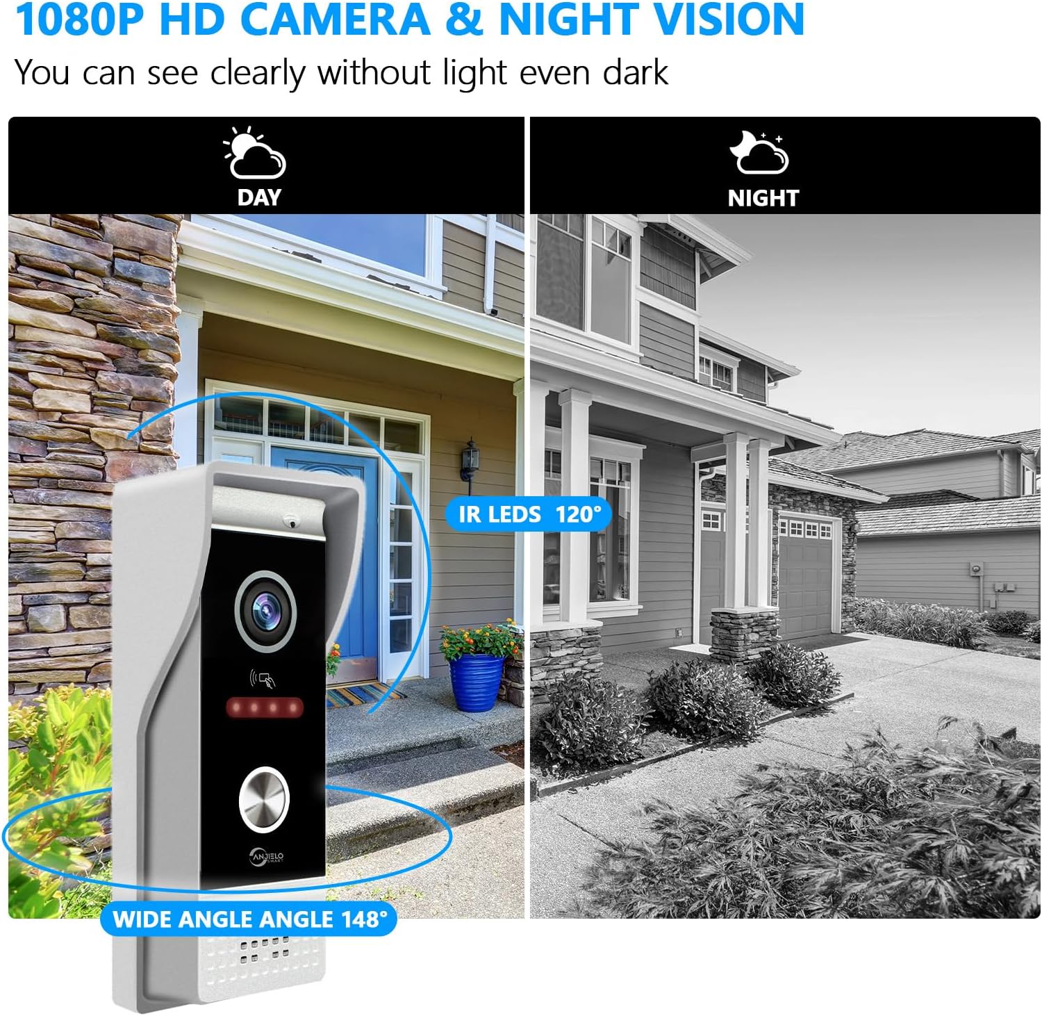 Wired Video Doorbell Apartment Intercom System,10 Inch Full Touch Monitor,1080P Doorbell Camera,TUYA WiFi Smart Home Video Intercom Door Phone Kits IC Unlock for Villa Home,32G