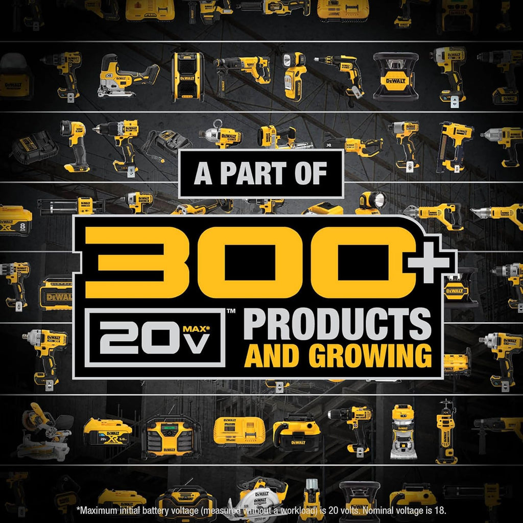 DEWALT 20V MAX Battery and Dewalt Battery Charger Combo XR POWERPACK™ 4Ah , LED Charge Indicator(DCB2104C)