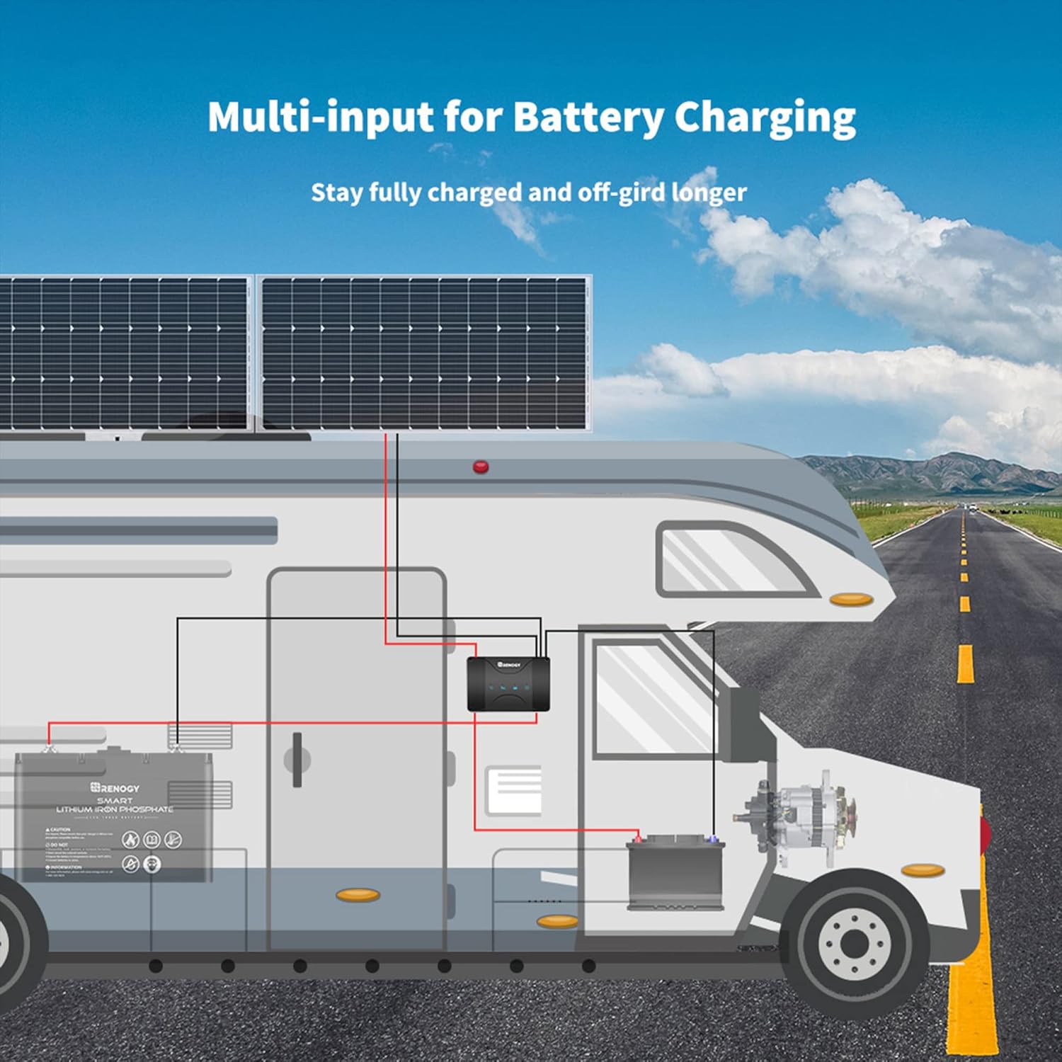 Renogy DC to DC Charger with MPPT 12V 30A Multi-Stage Charging - Smart On-Board Battery Charger for Solar/Alternator Input - Charges Lithium AGM Gel Flooded Batteries in RVs Cars Marine