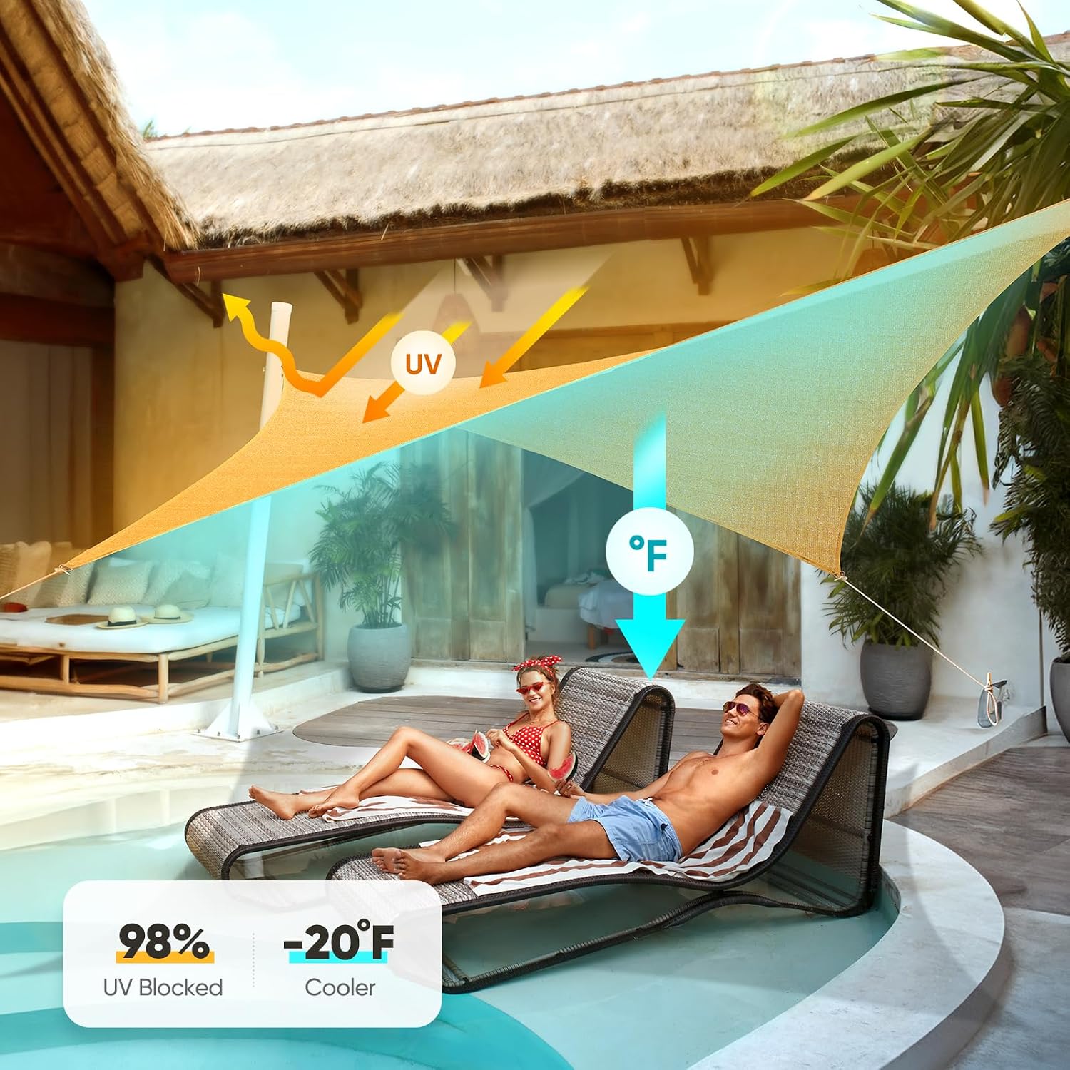 Quictent 24x24 FT Sun Shade Sail Bundle with 12X16 FT 100% Waterproof Shade Sail