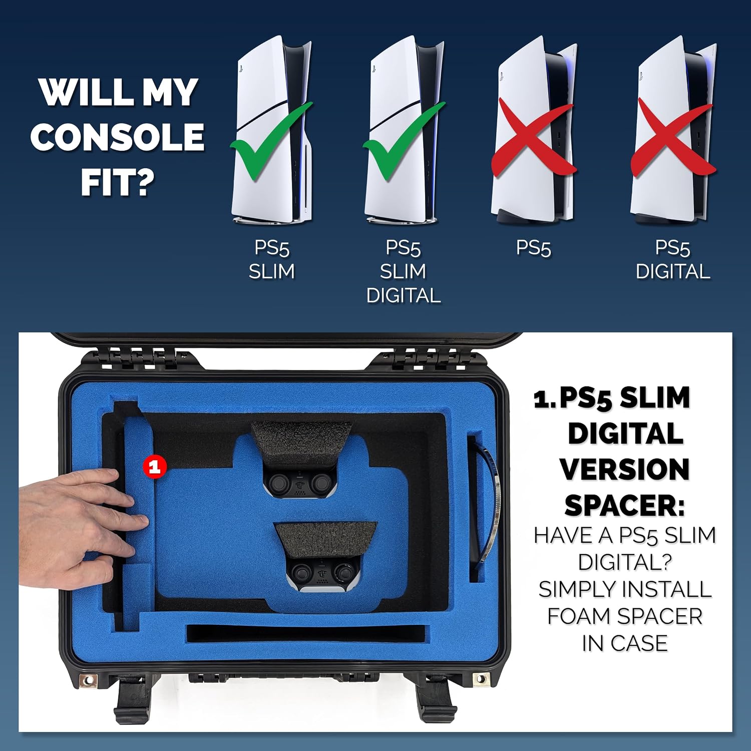 CASEMATIX Travel Case Compatible With PS5 Slim & PlayStation 5 Slim Digital Edition - Hard Shell Waterproof Case with Custom Foam for Console, Controllers, Stand, Cables and Game