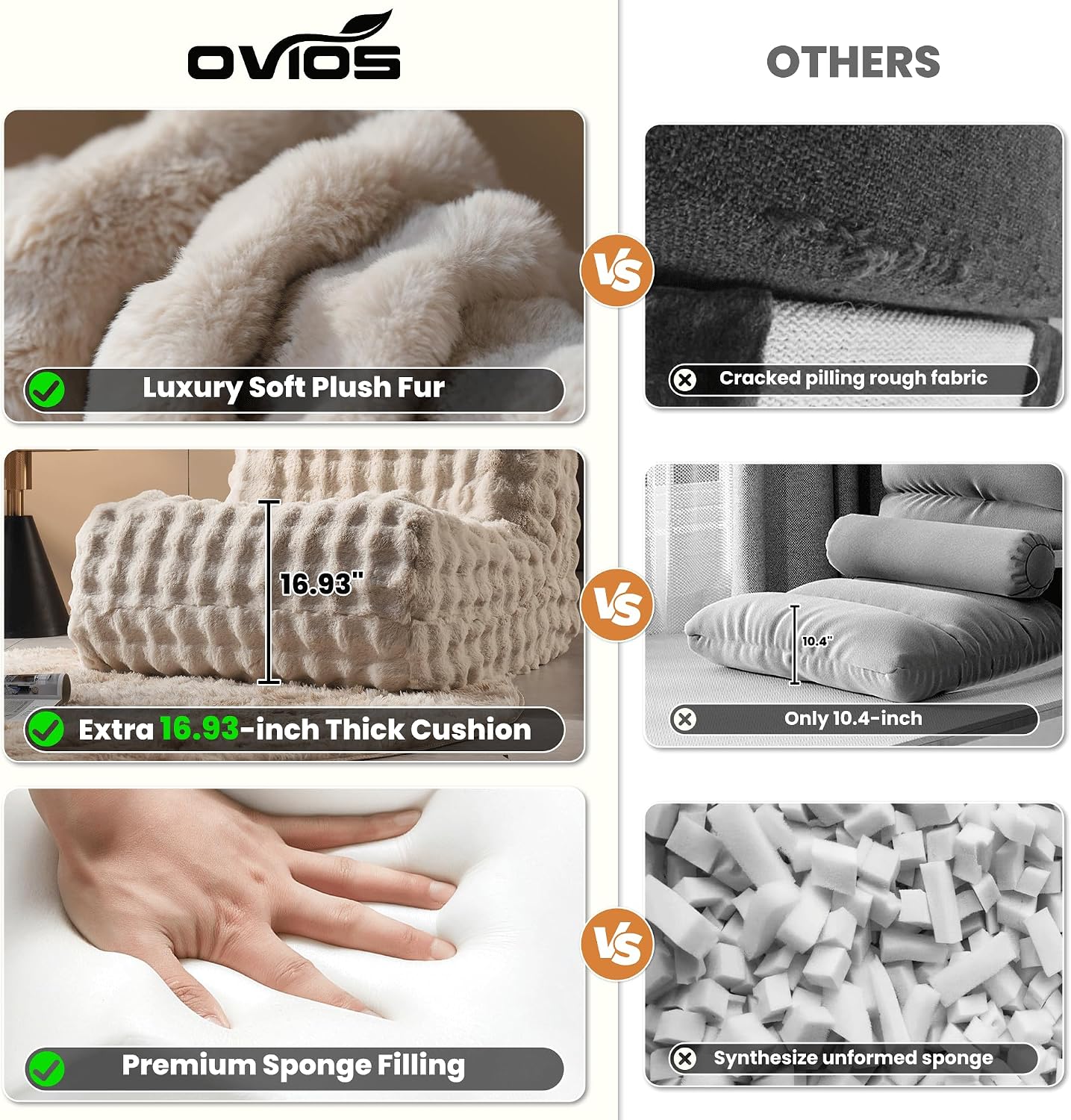 ovios Bean Bag Chair for Adult, Giant Beanbag with Plush Faux Fur, Comfy Large Big Lounger Floor Lazy Chair for Indoor Fireside Living Room Bedroom Dorm, Beige